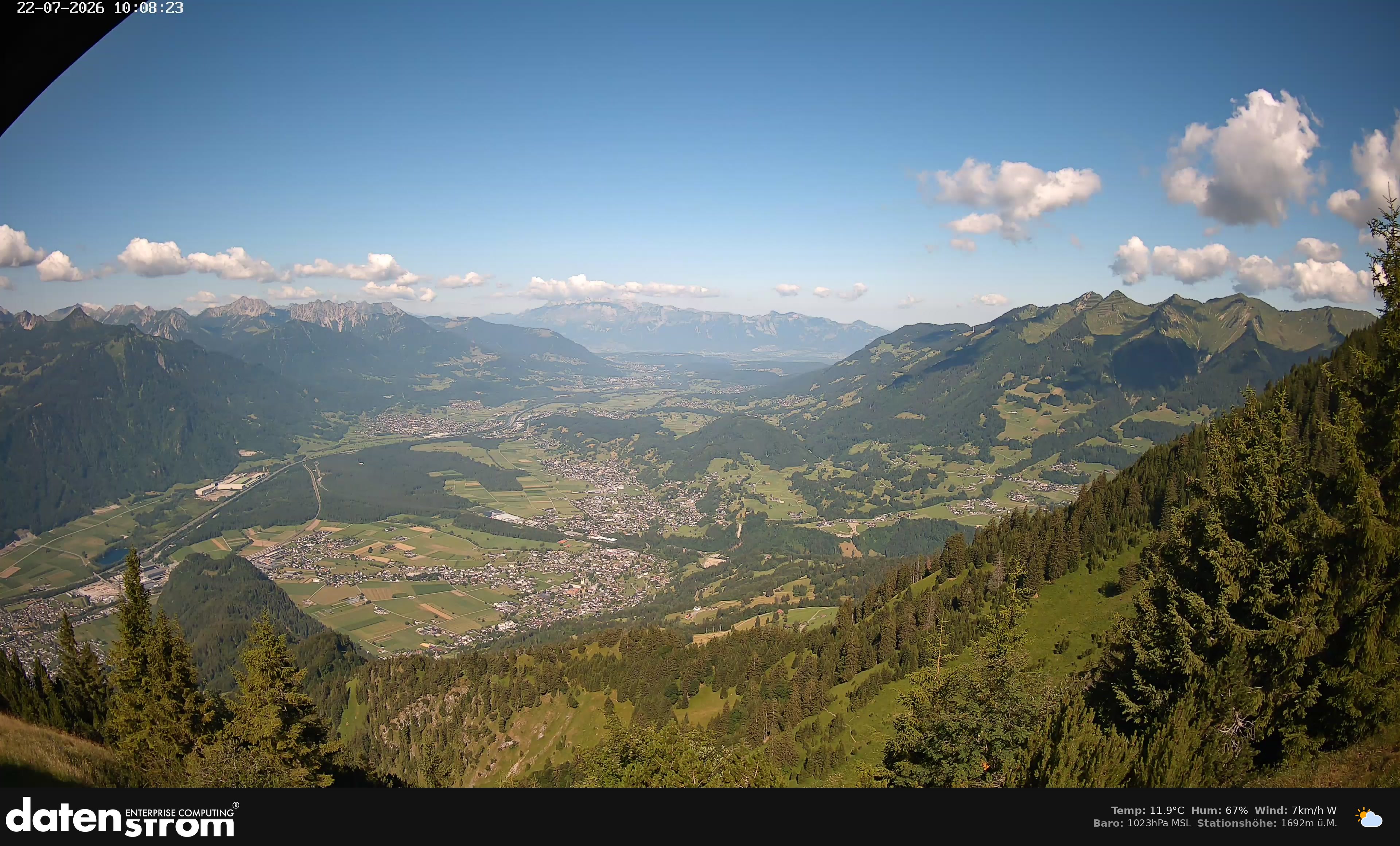 Bludenz - Walgau
