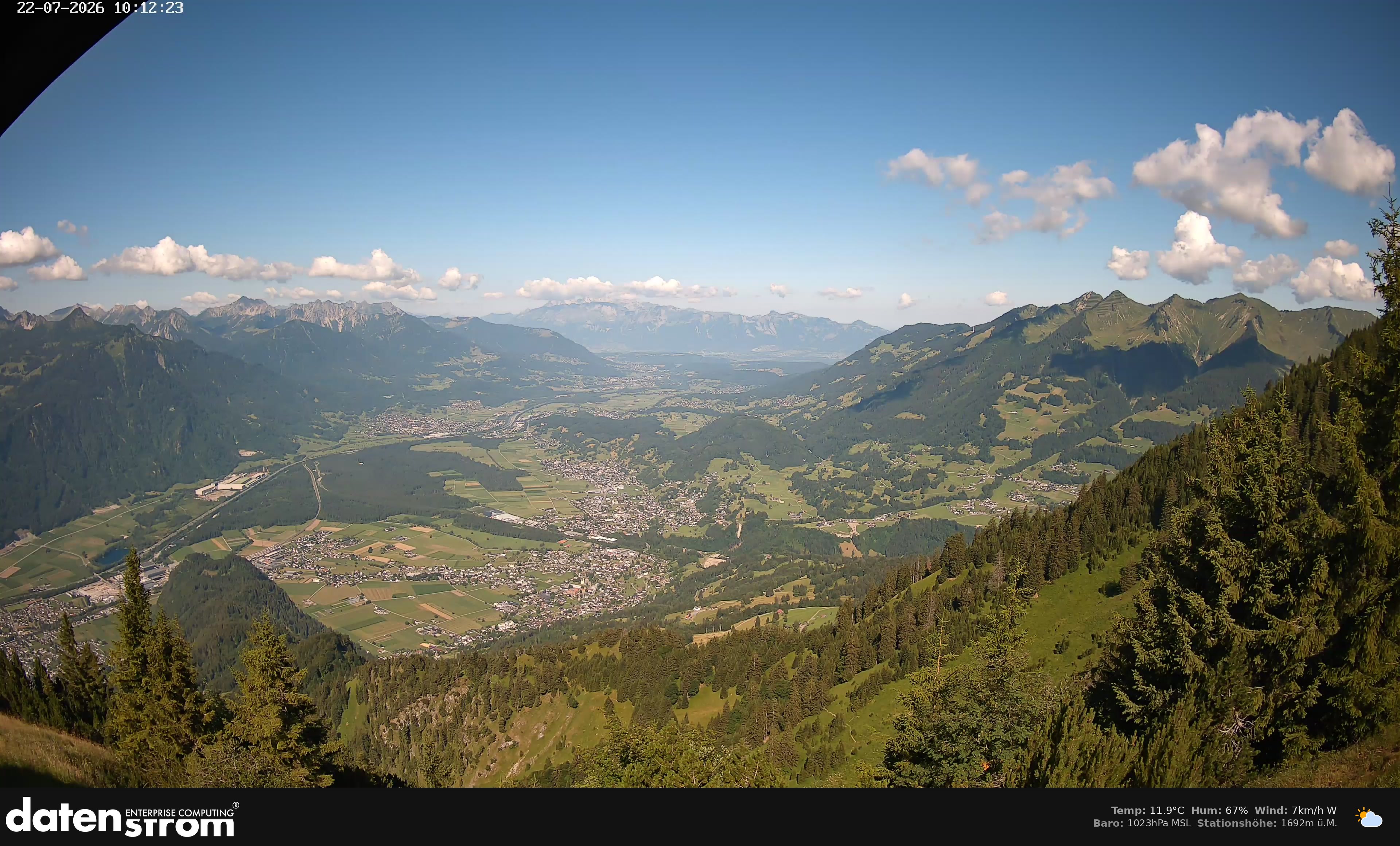 Bludenz - Walgau
