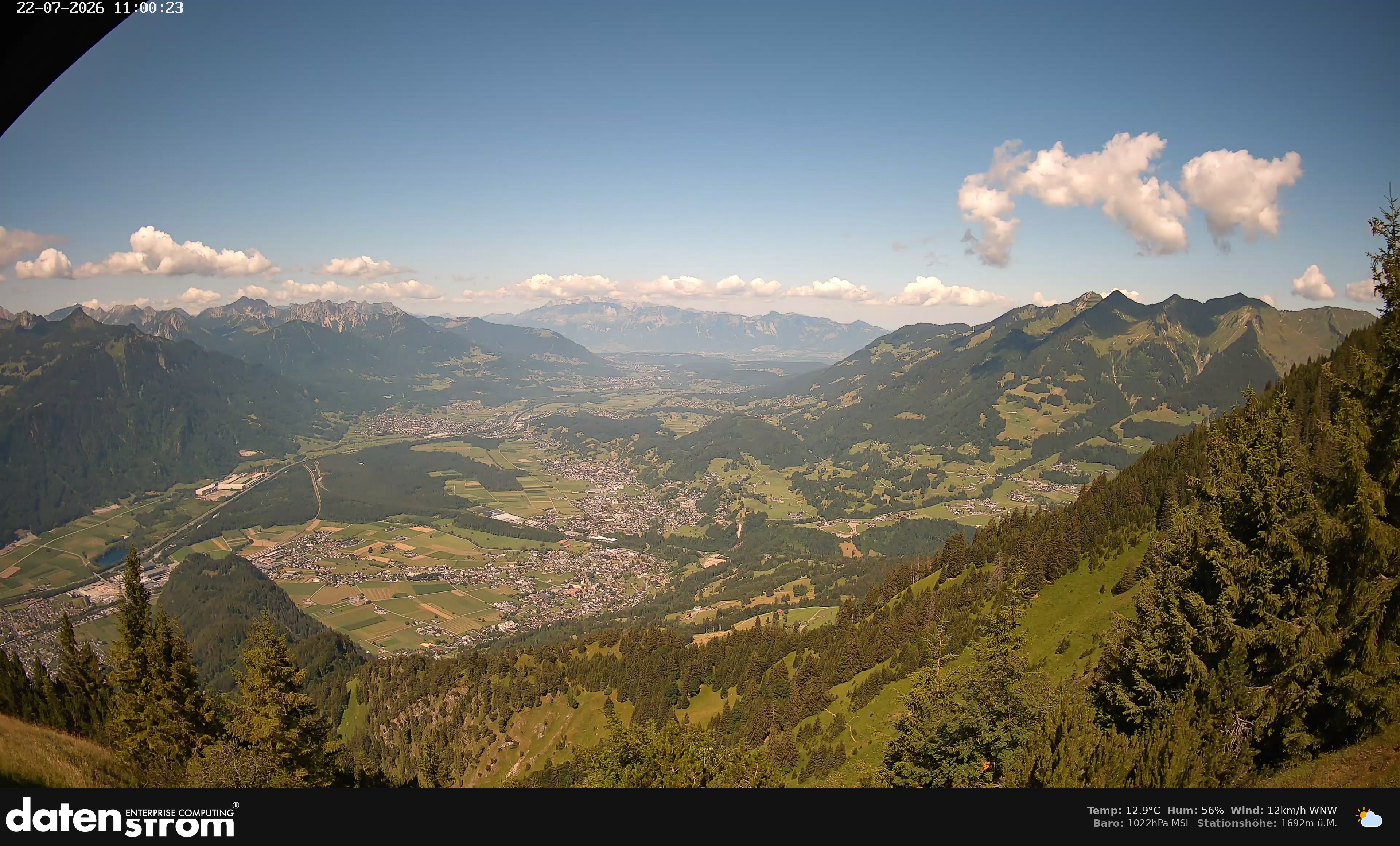 Bludenz - Walgau