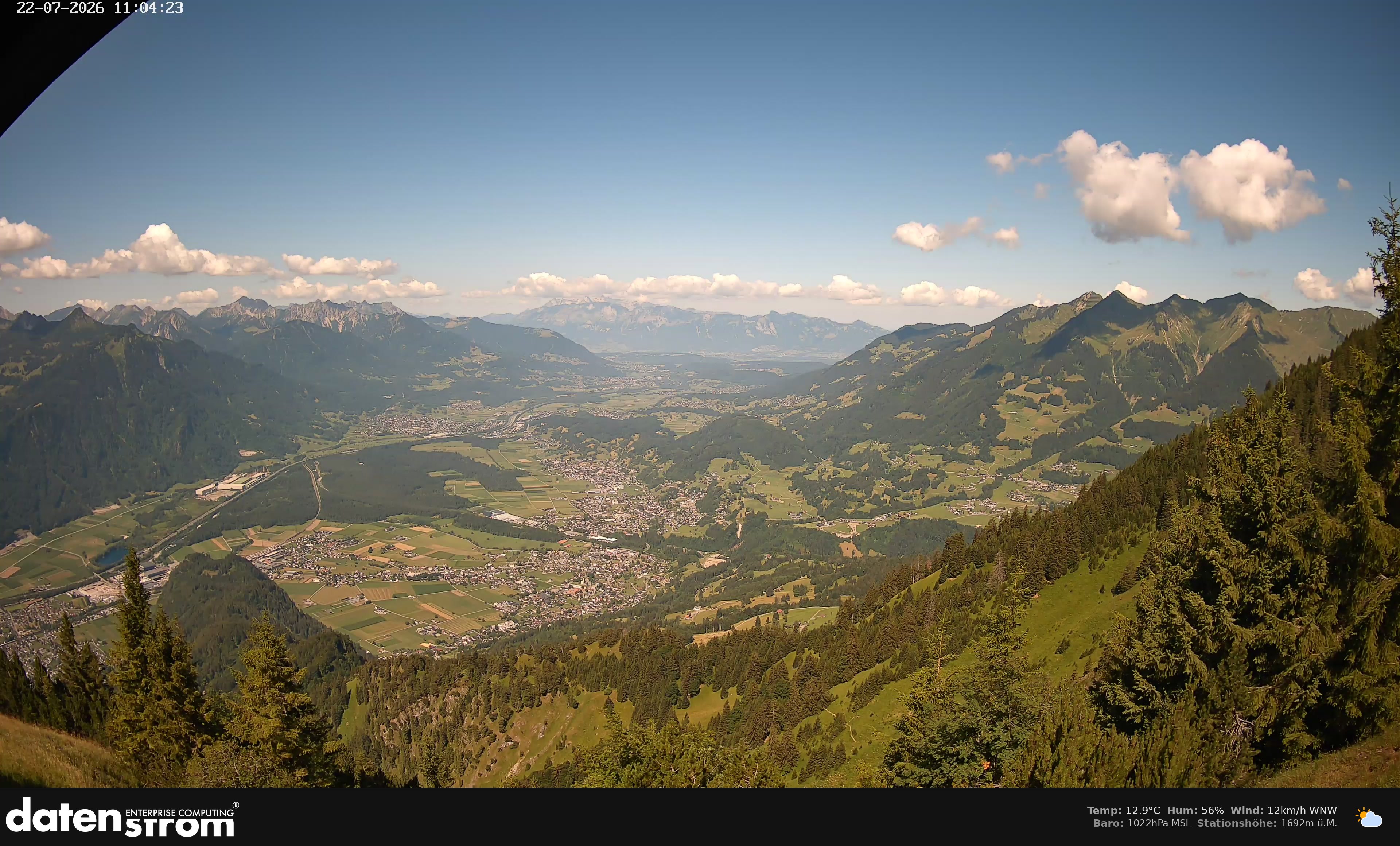 Bludenz - Walgau