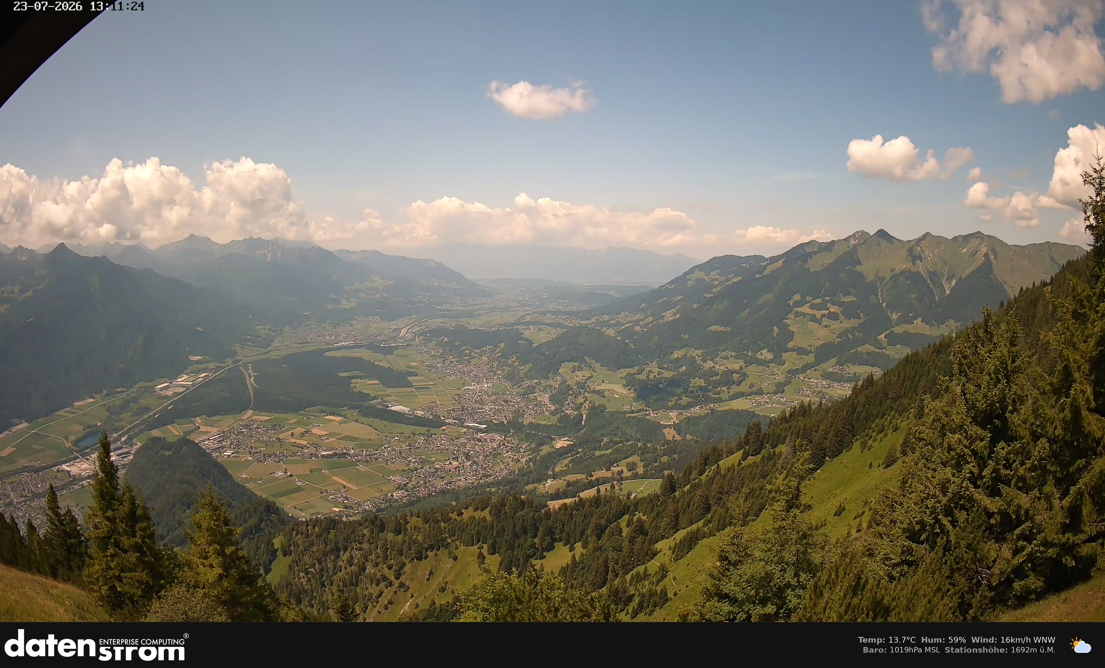 Bludenz - Walgau