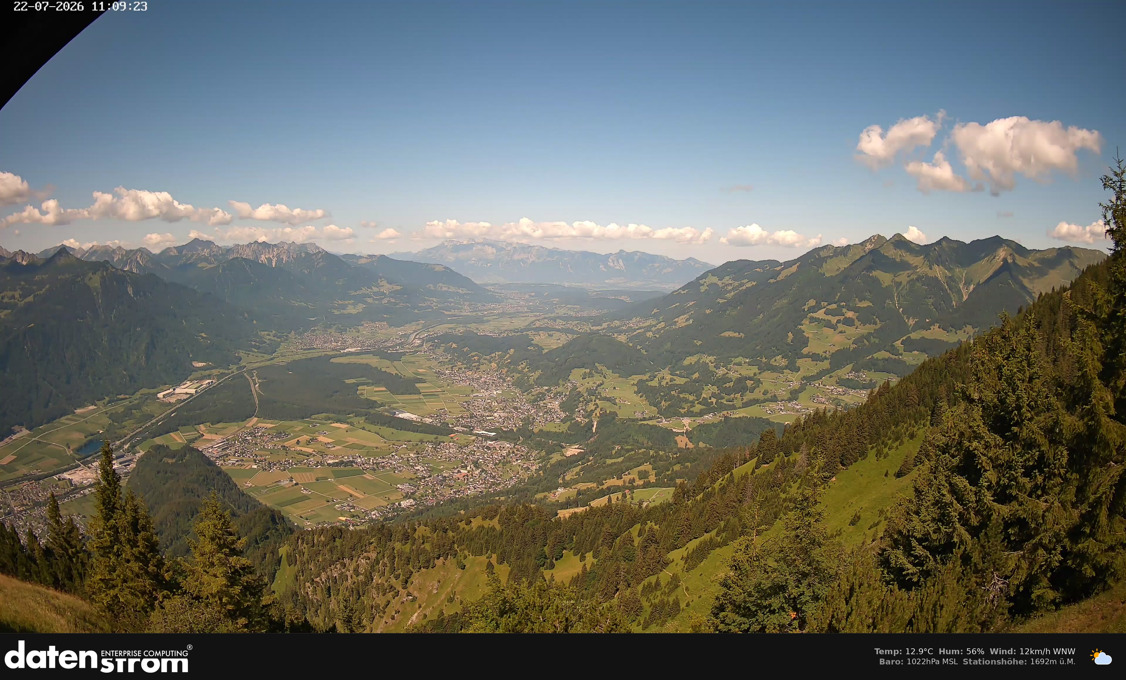Bludenz - Walgau