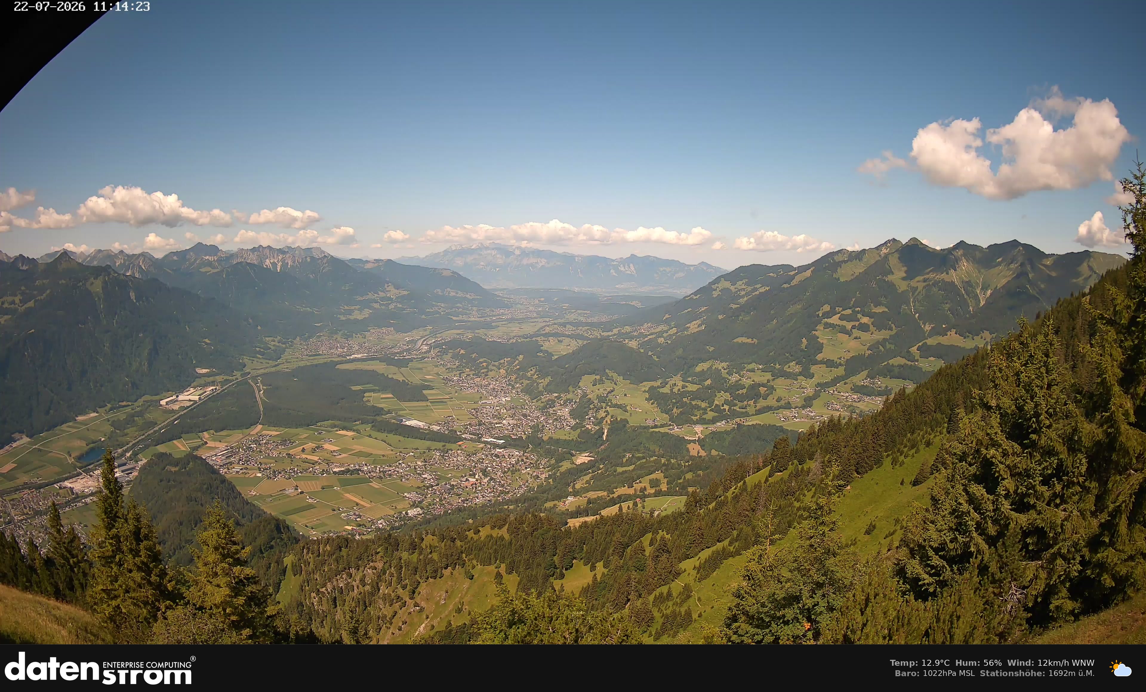 Bludenz - Walgau