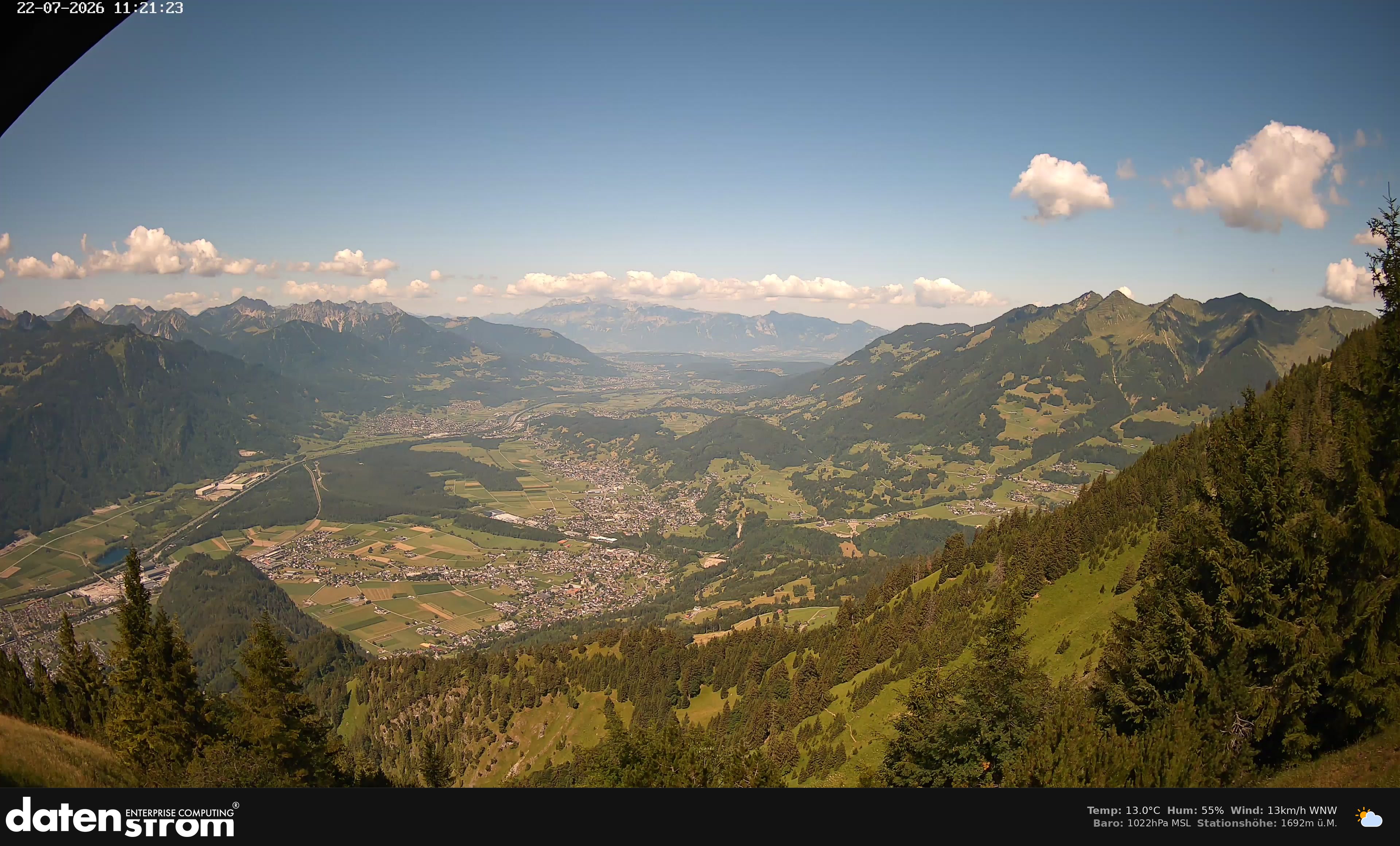 Bludenz - Walgau