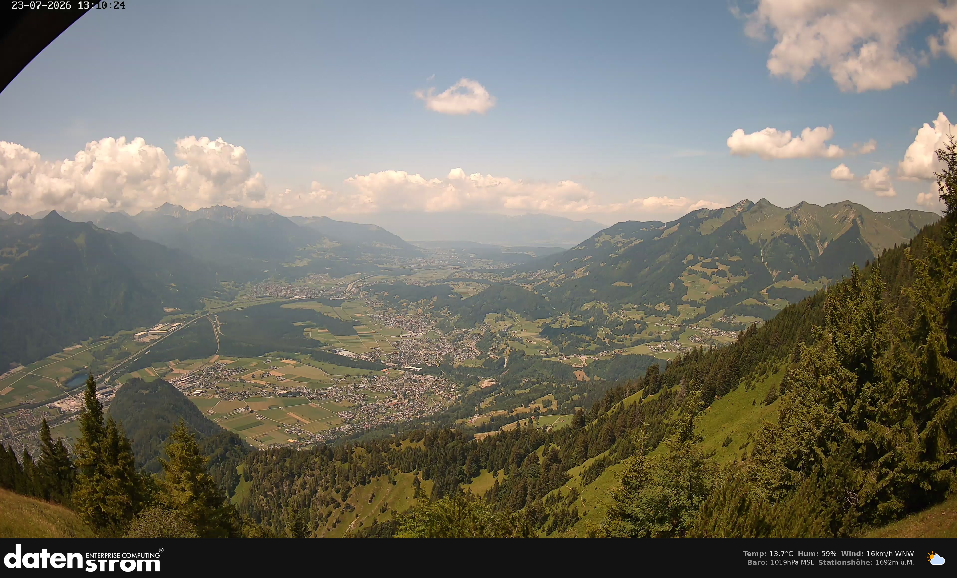 Bludenz - Walgau