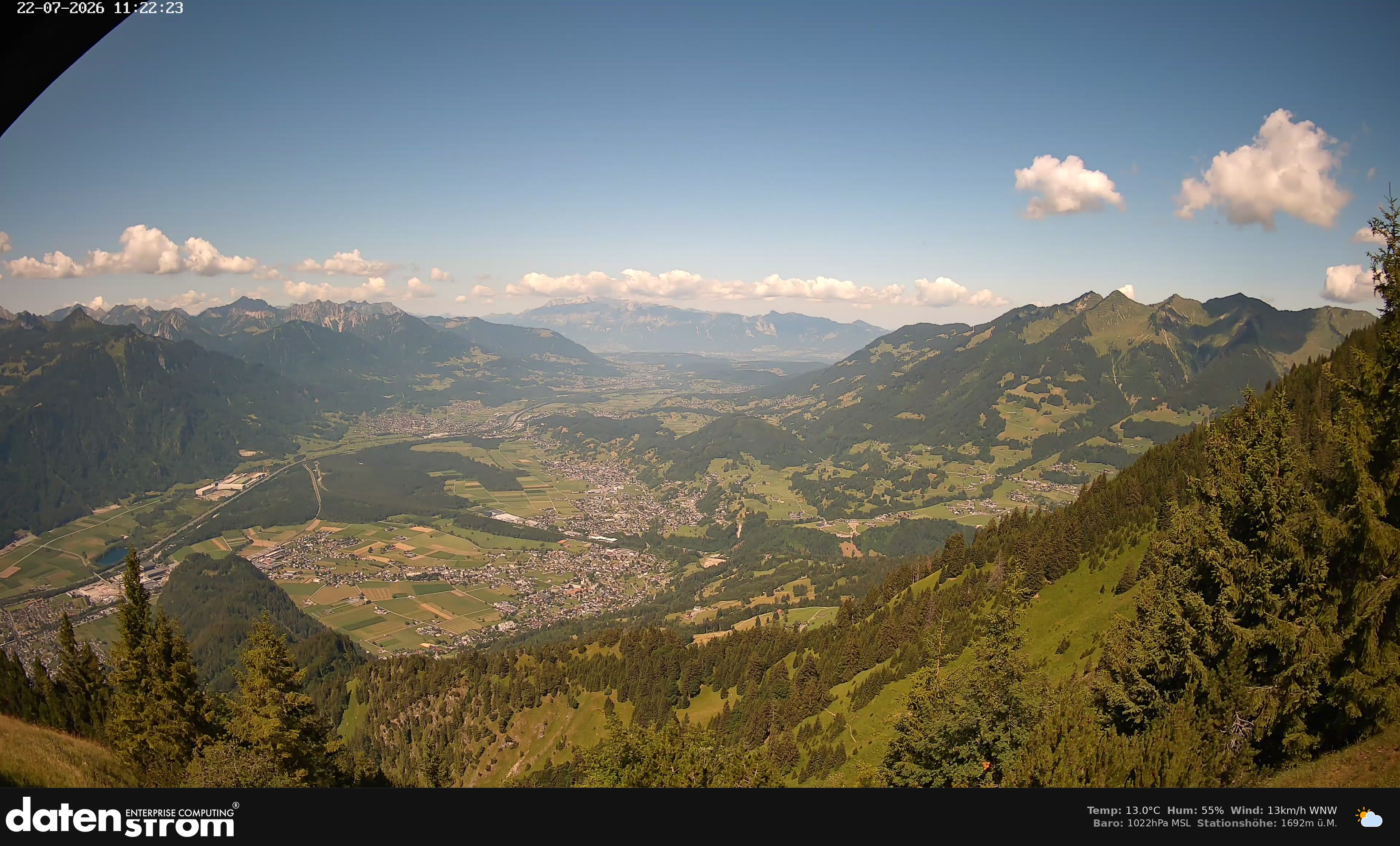 Bludenz - Walgau