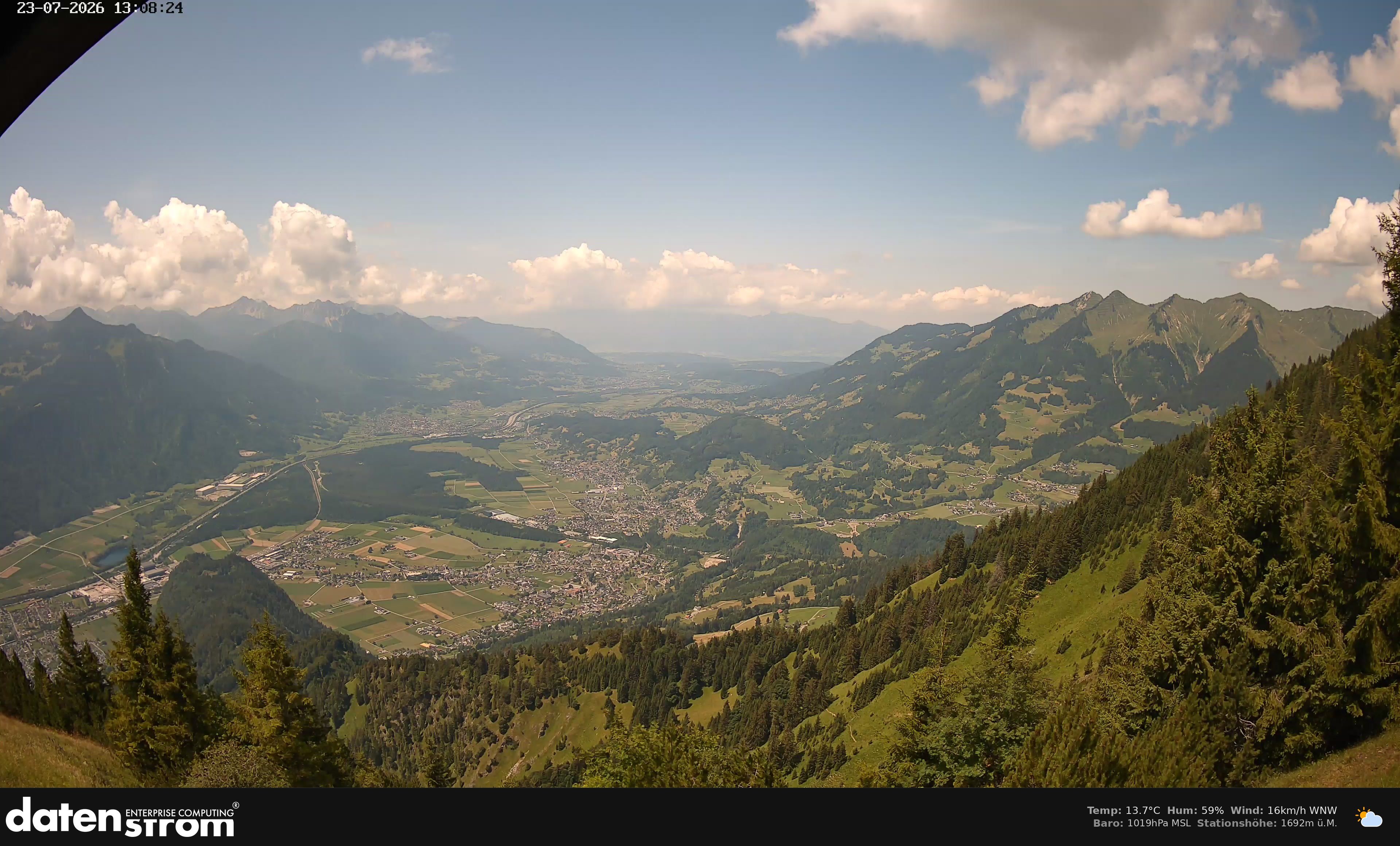 Bludenz - Walgau