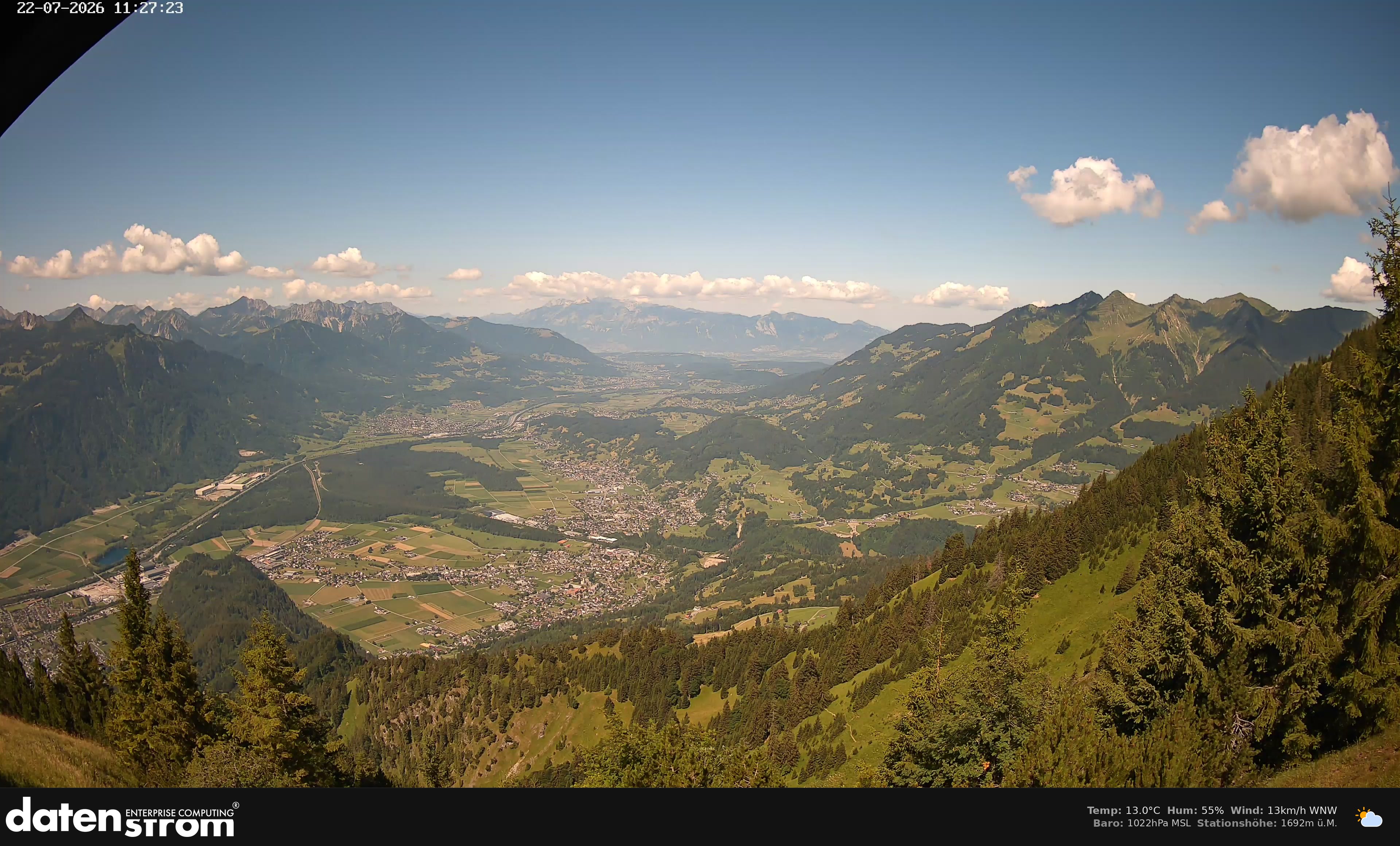 Bludenz - Walgau