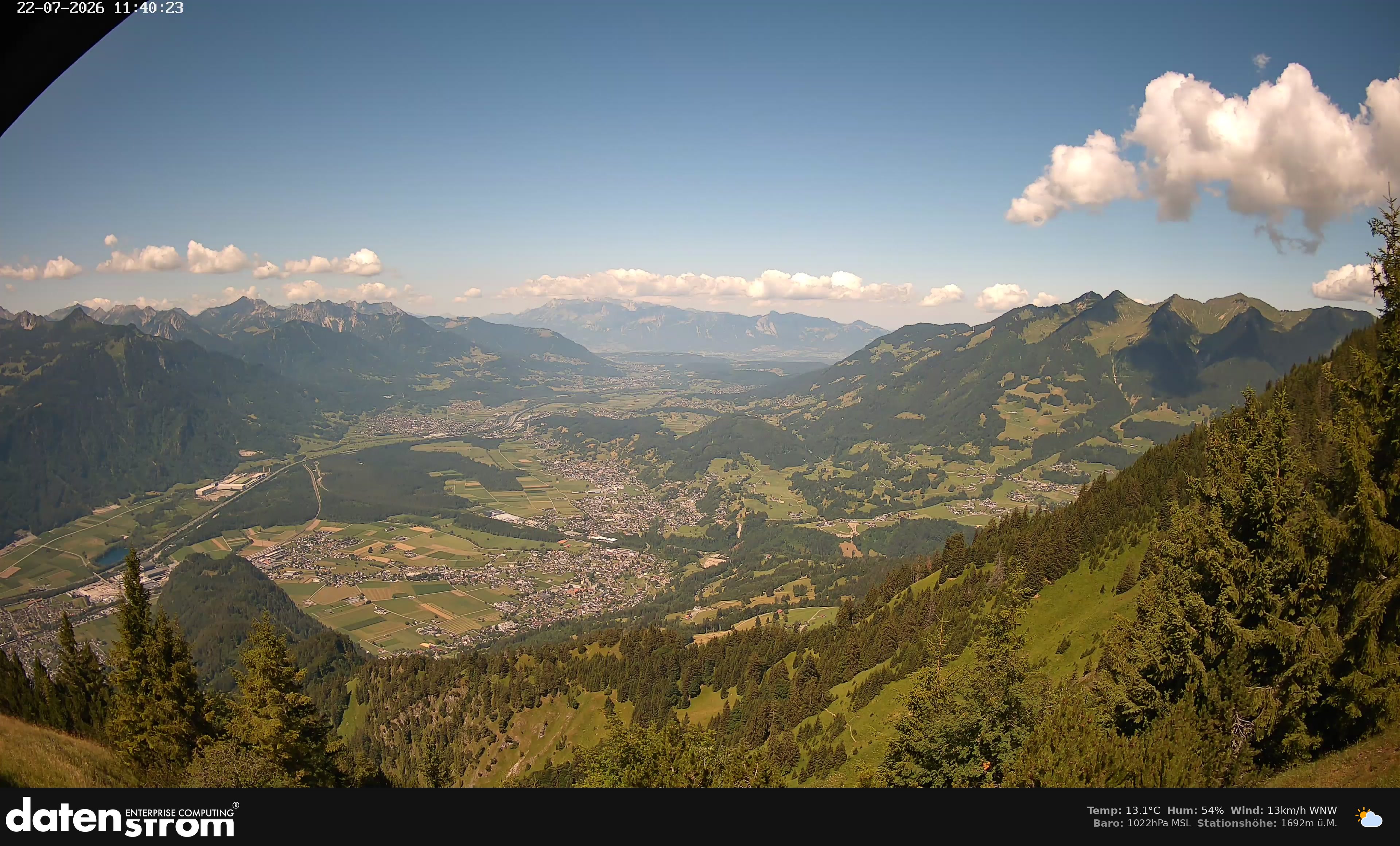 Bludenz - Walgau