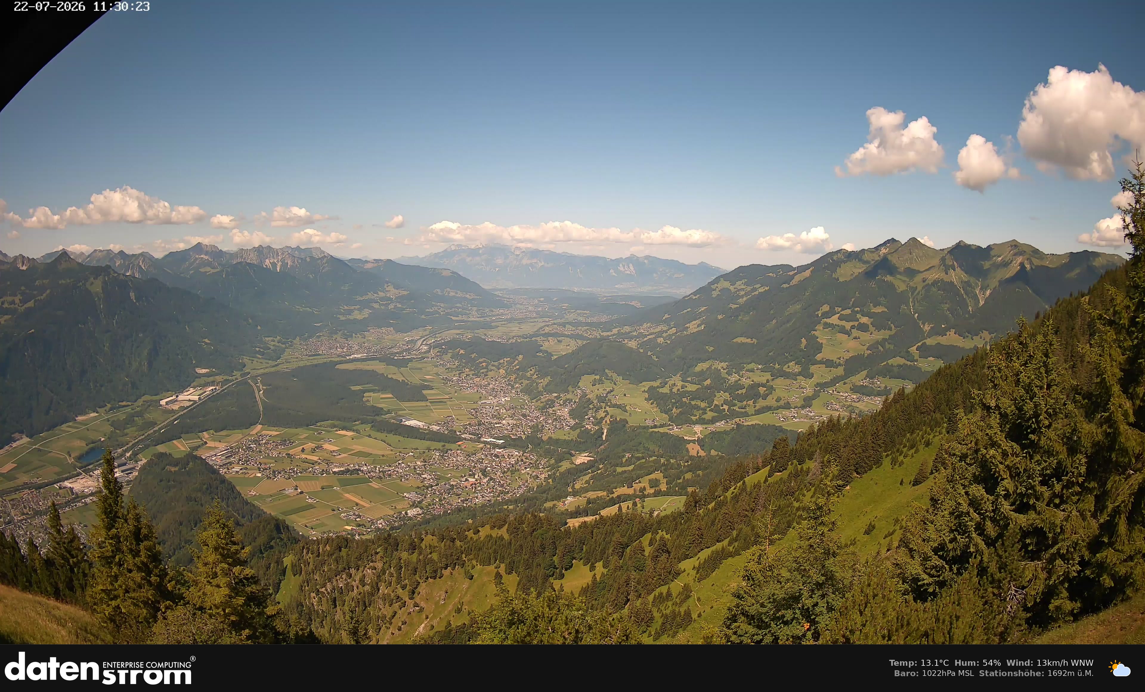 Bludenz - Walgau