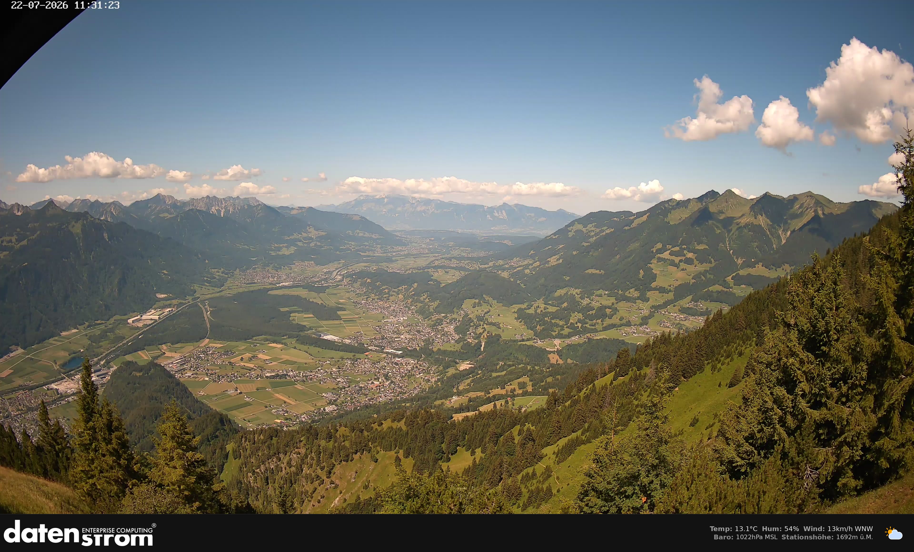 Bludenz - Walgau