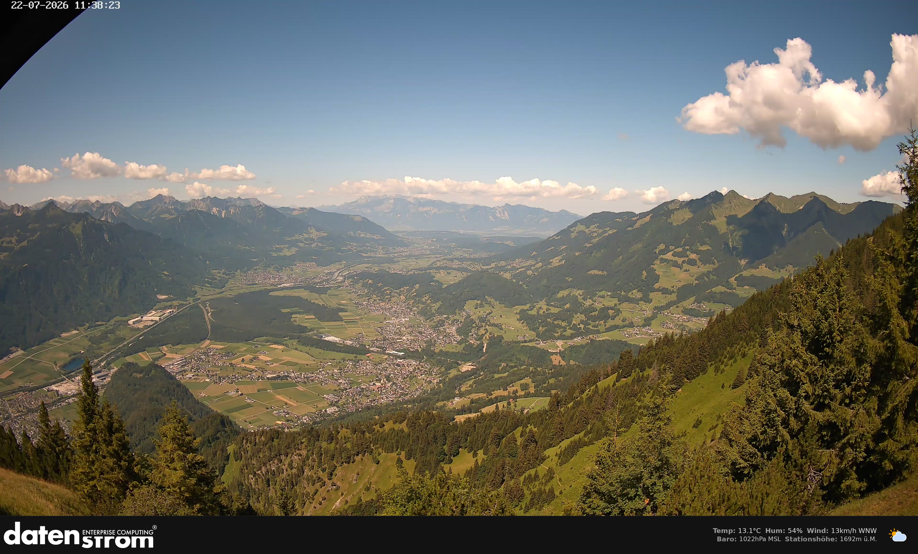 Bludenz - Walgau
