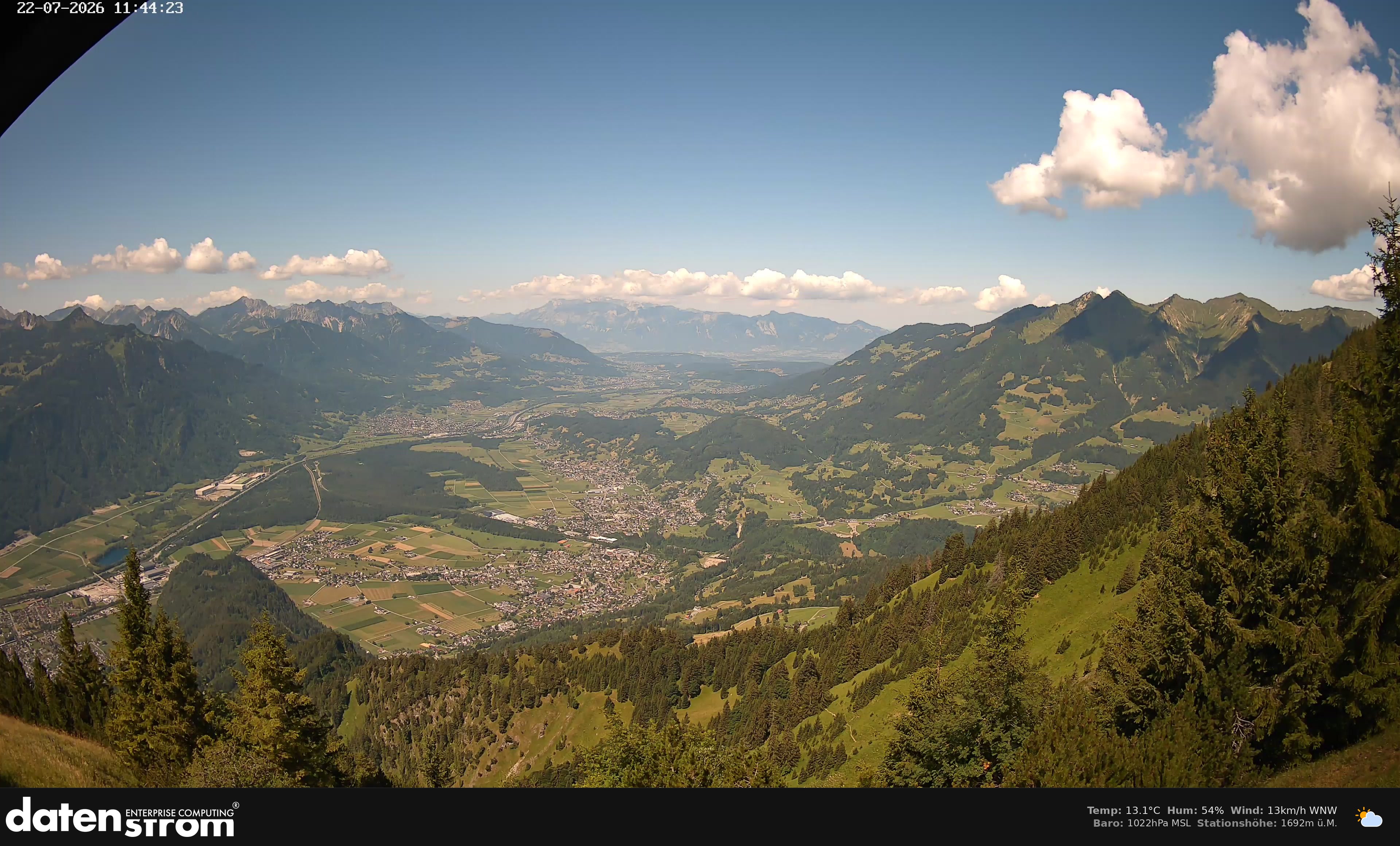 Bludenz - Walgau