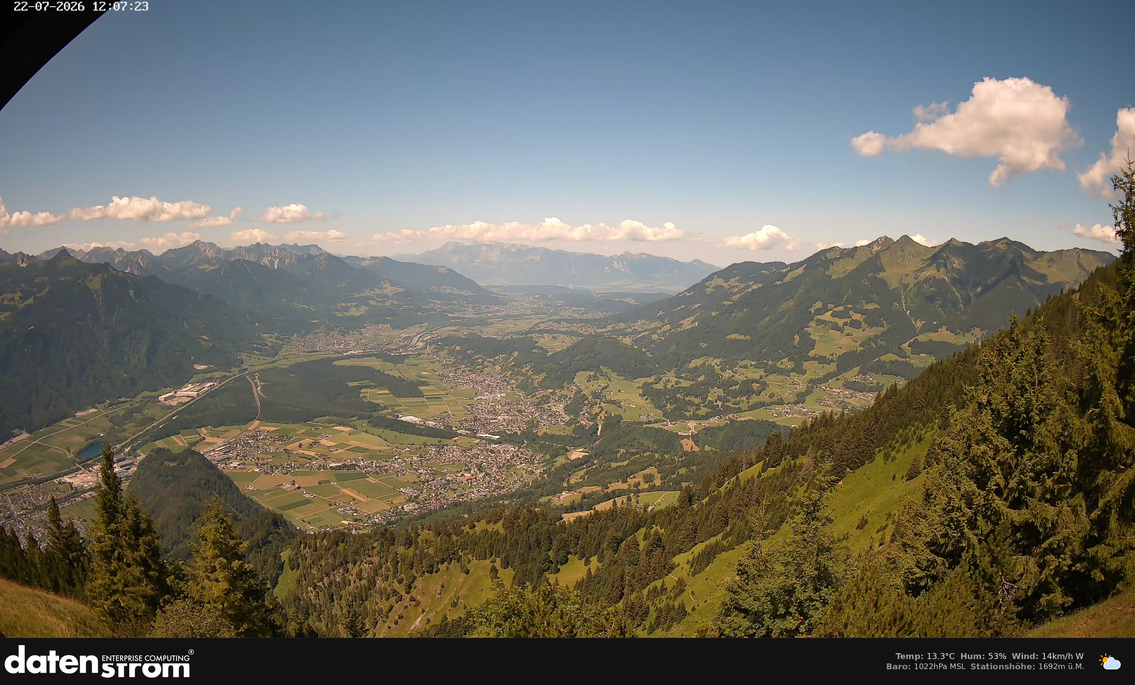 Bludenz - Walgau