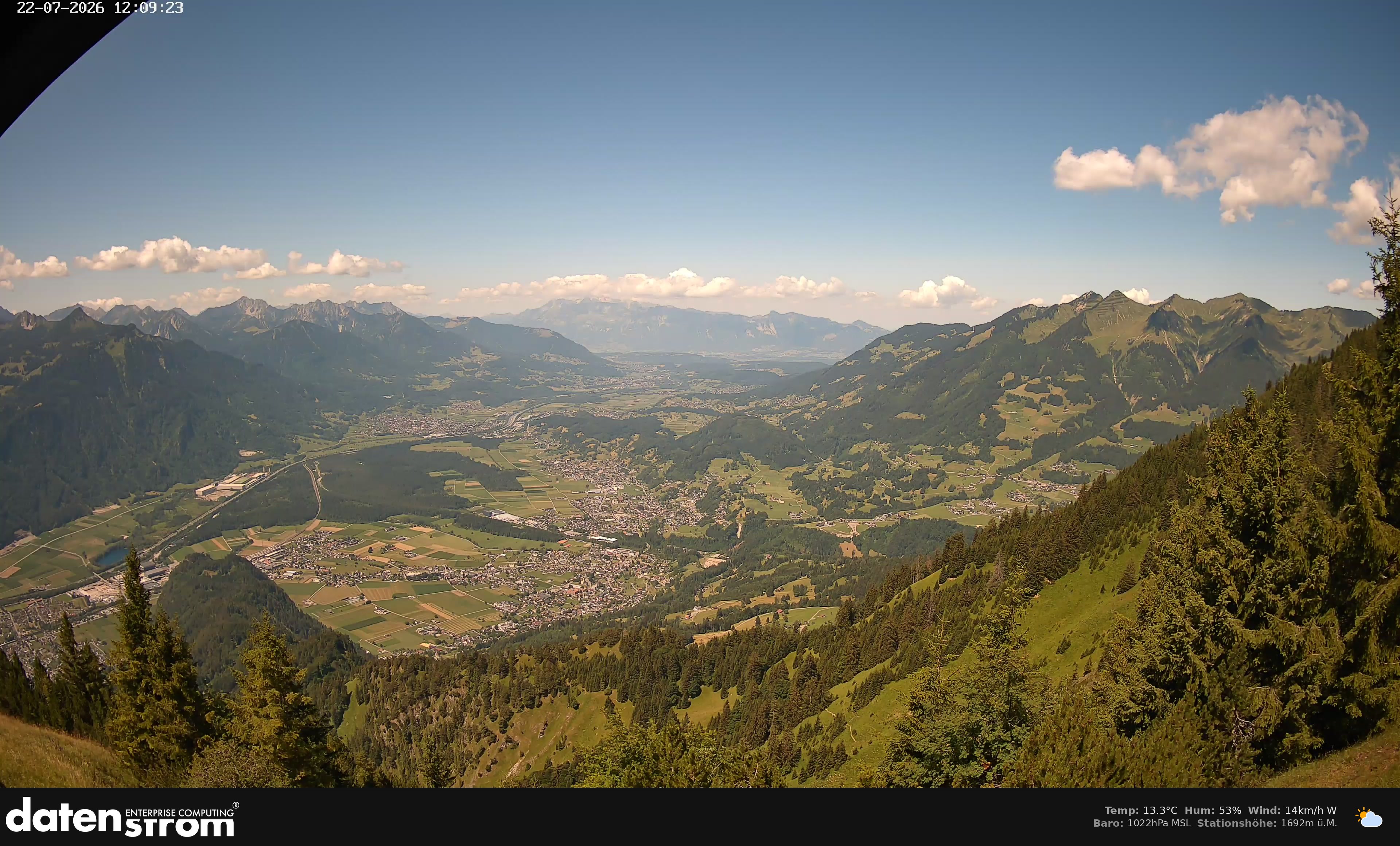 Bludenz - Walgau