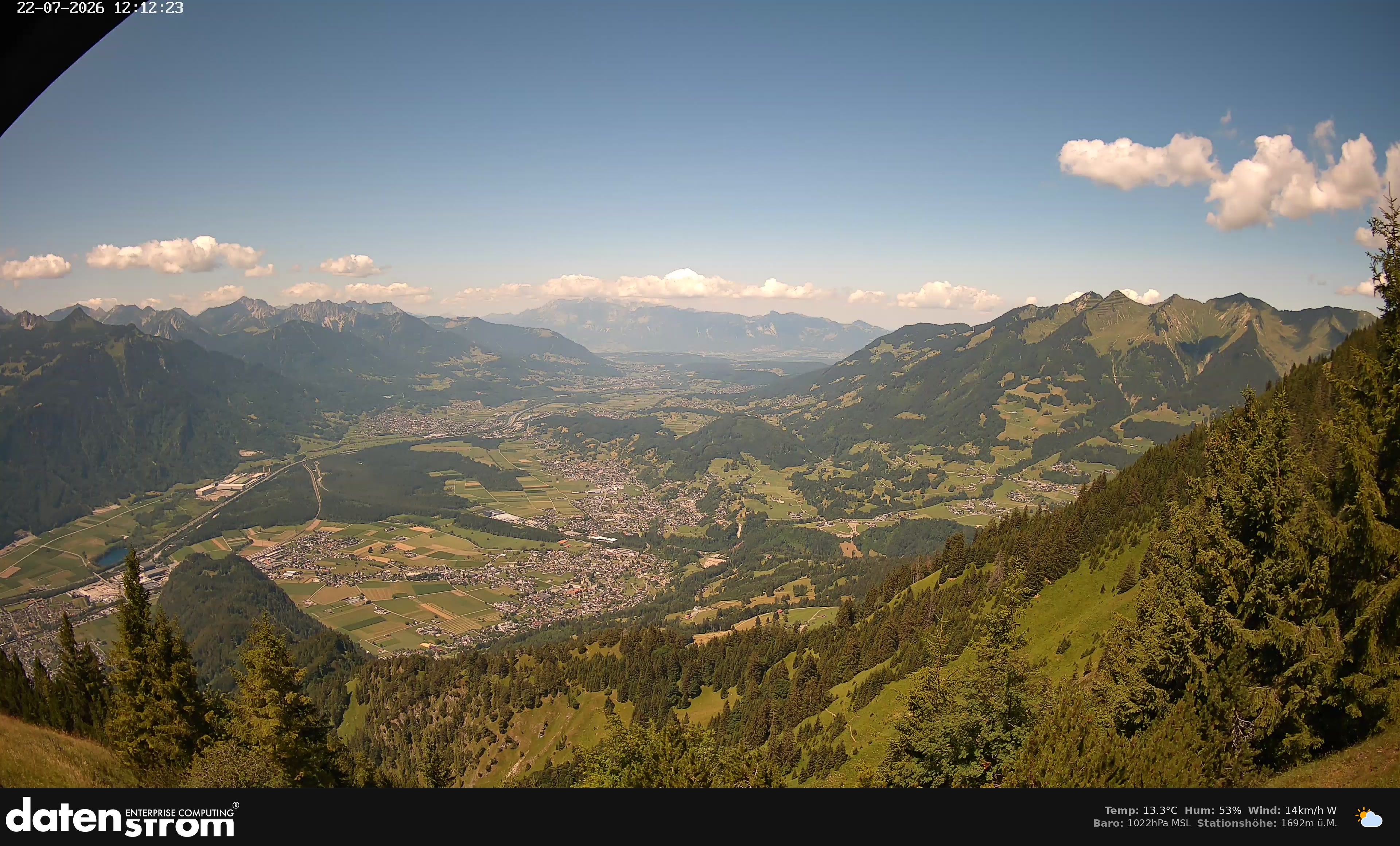 Bludenz - Walgau