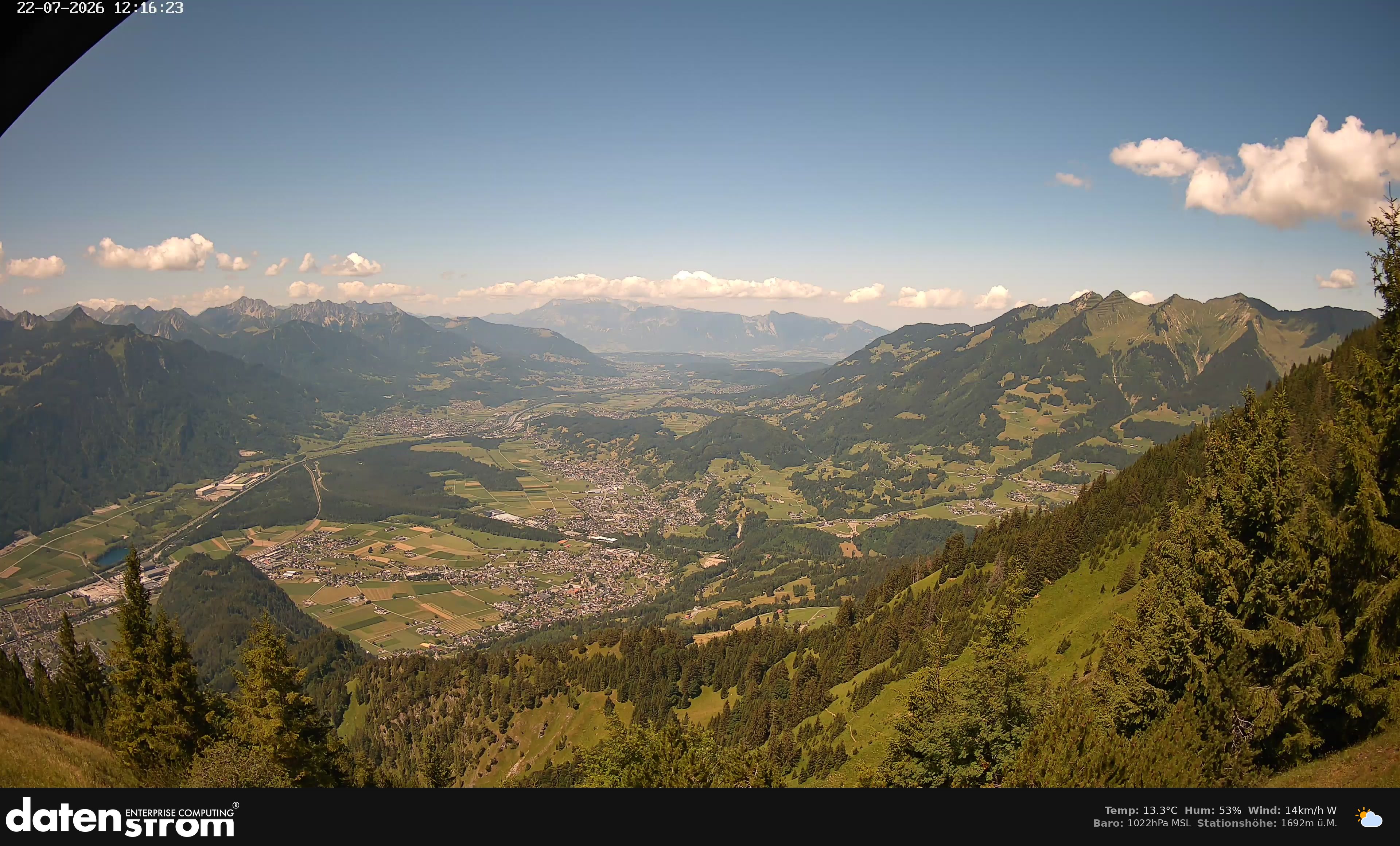 Bludenz - Walgau
