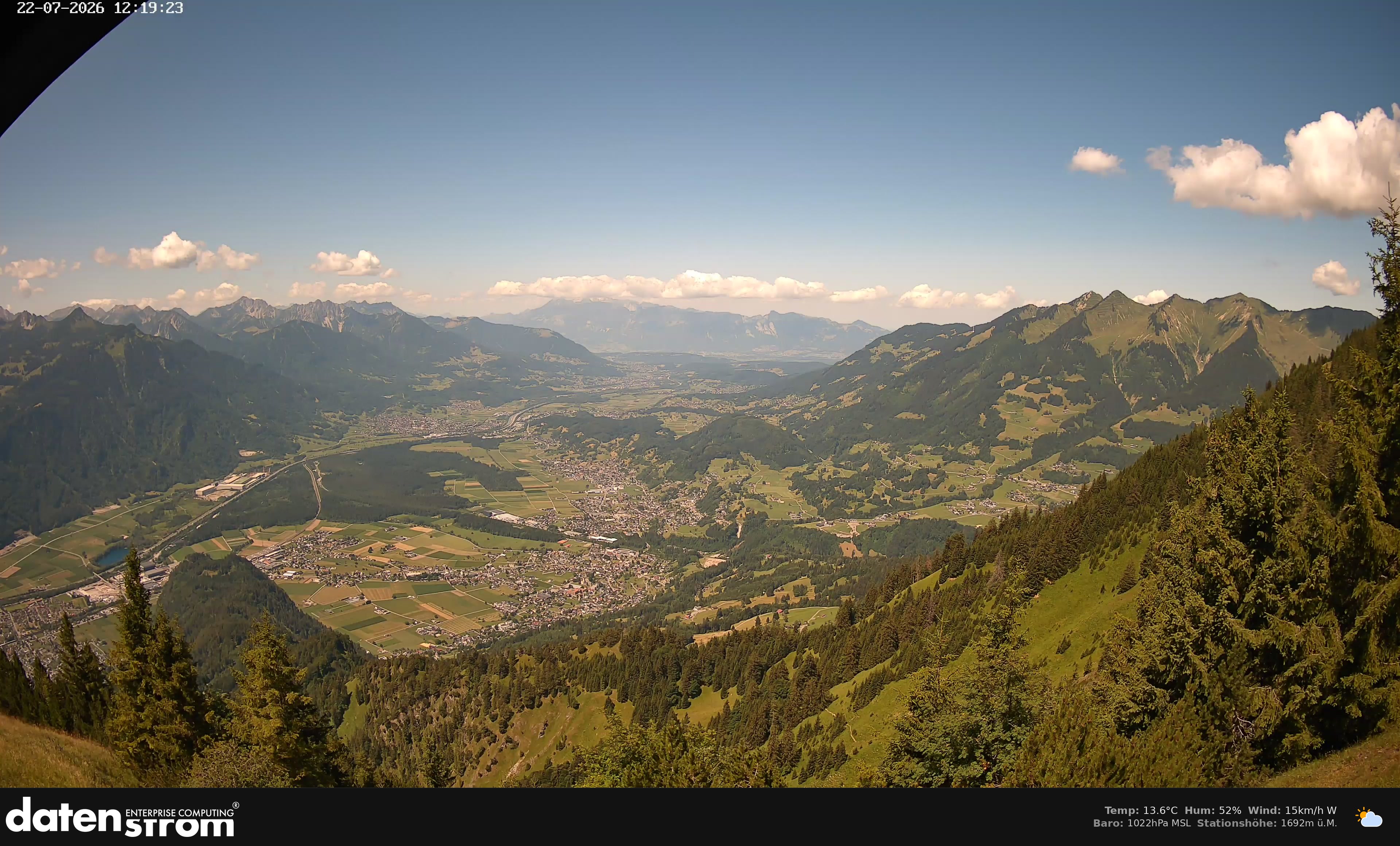 Bludenz - Walgau