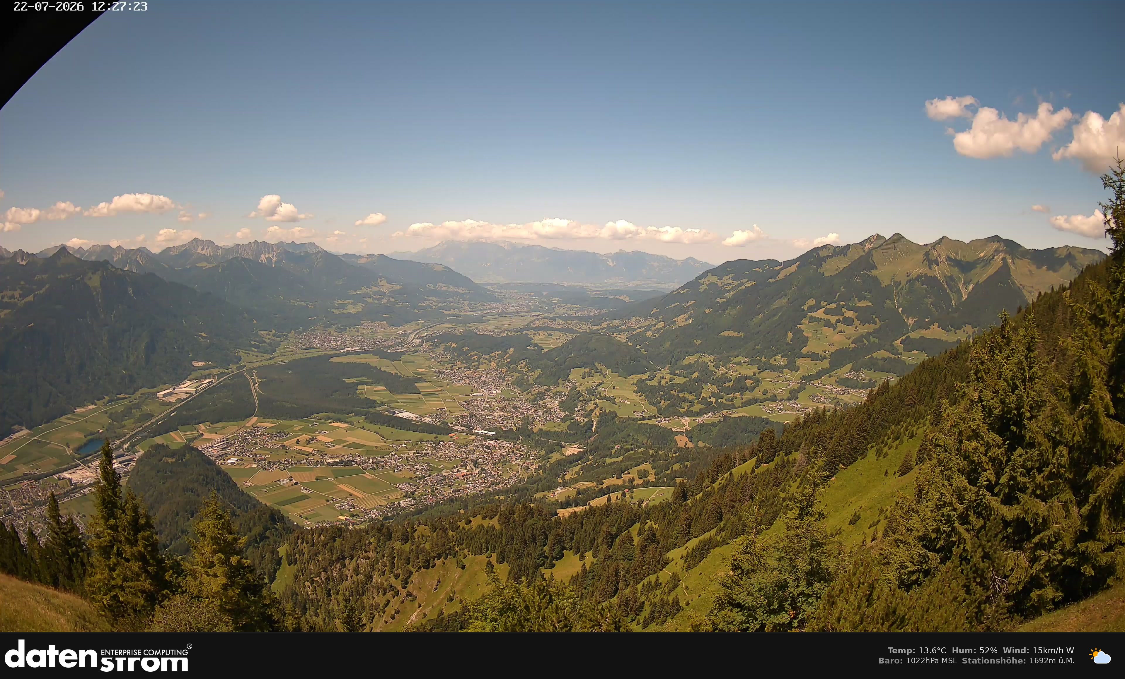 Bludenz - Walgau