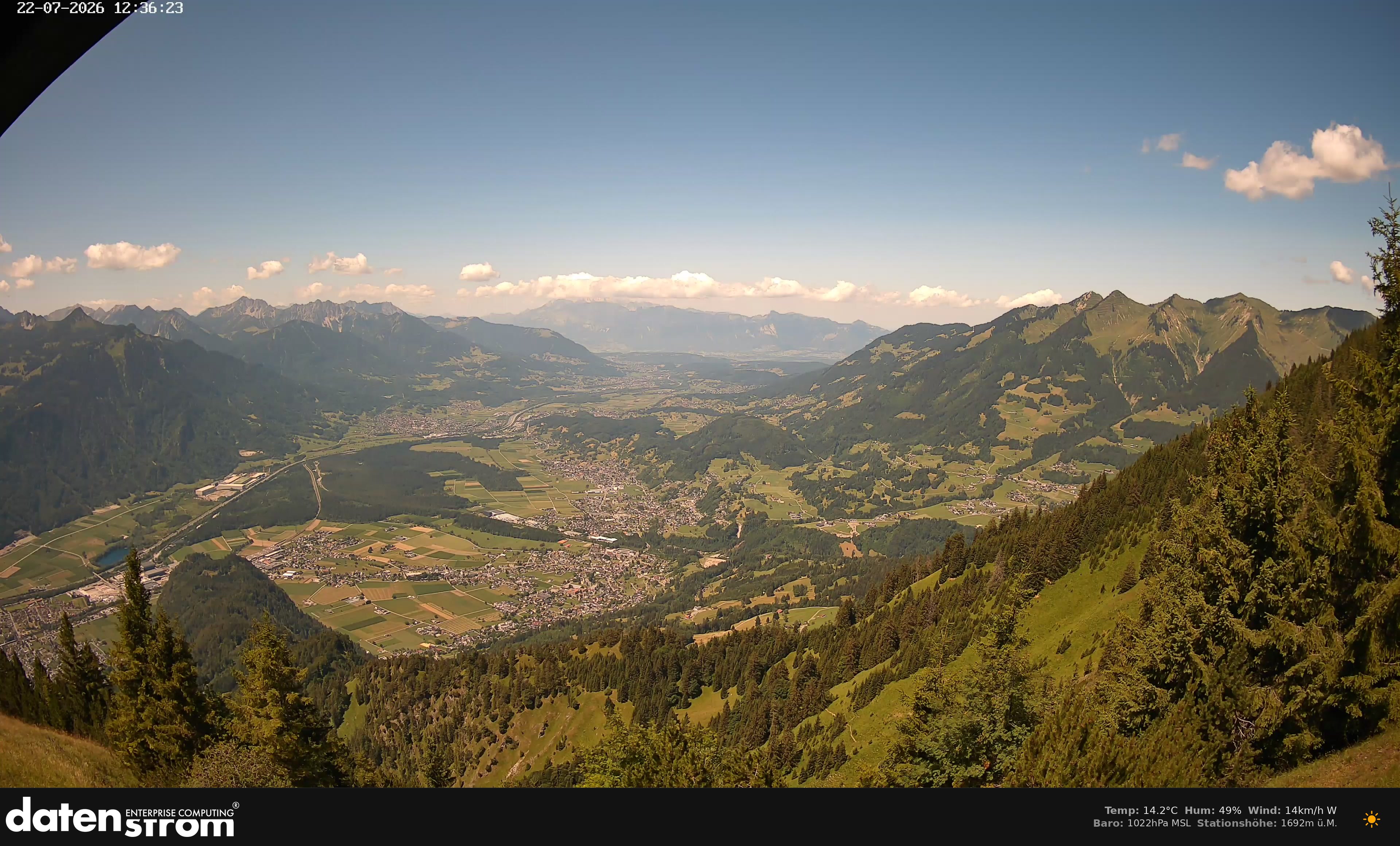 Bludenz - Walgau