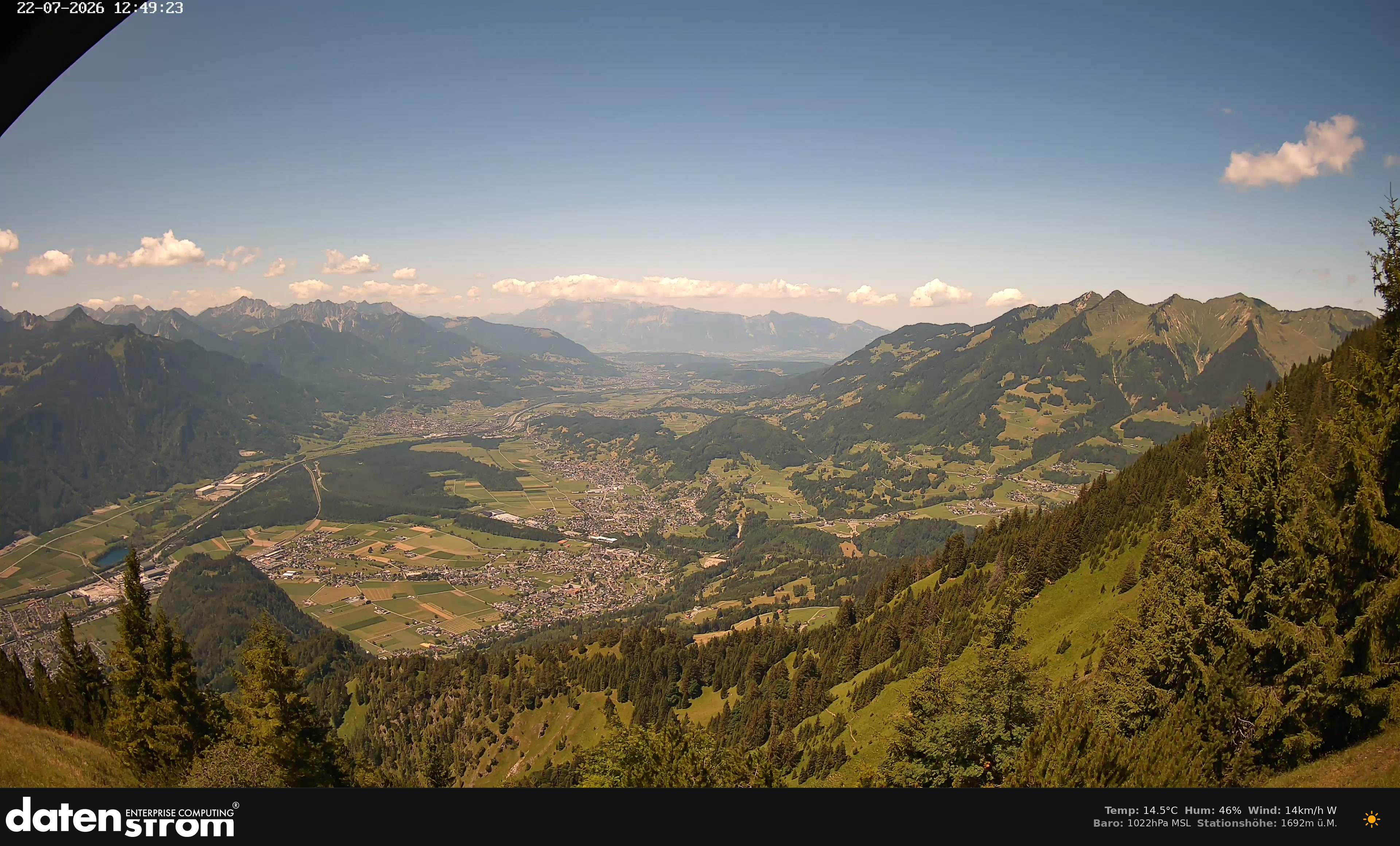 Bludenz - Walgau