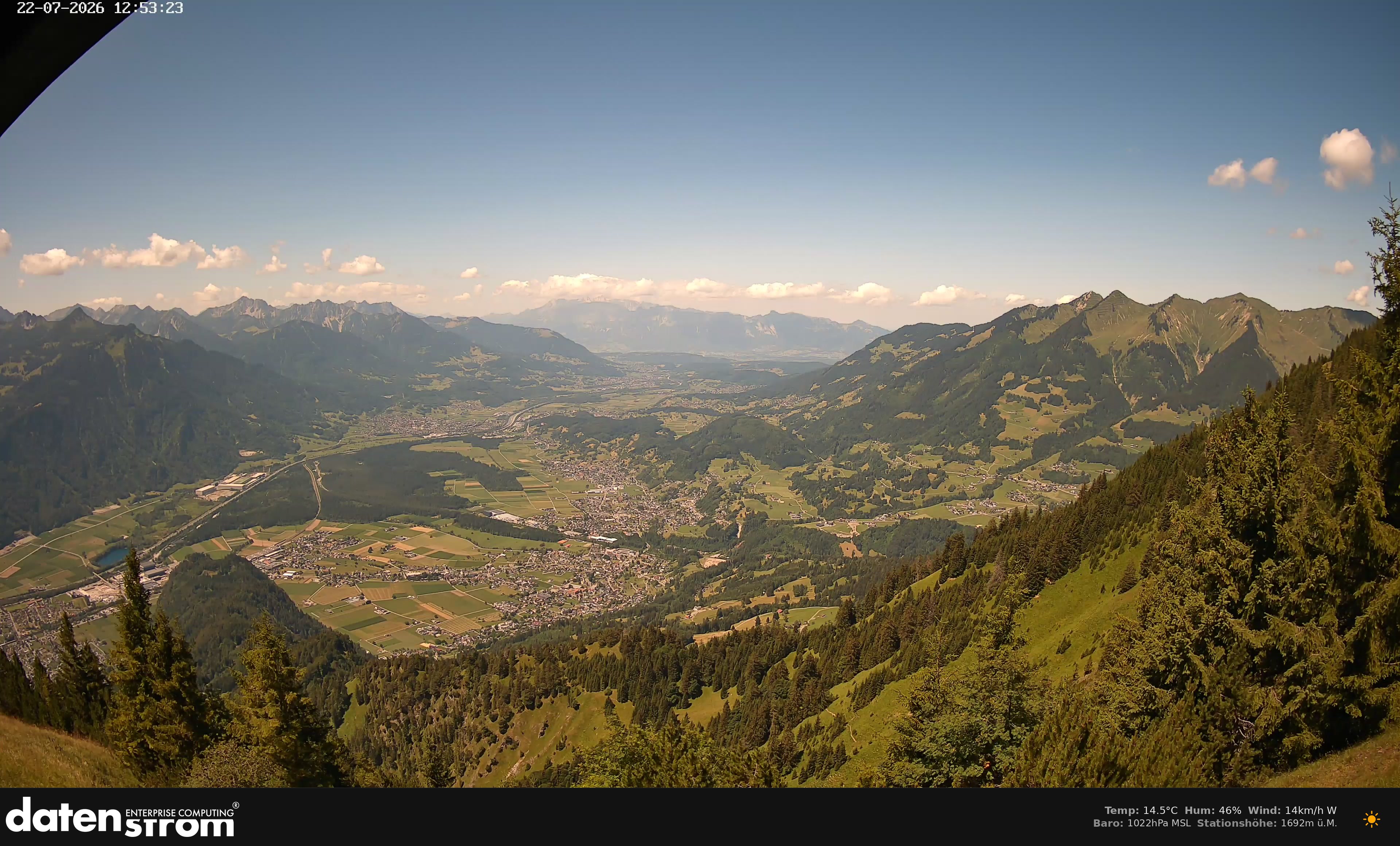 Bludenz - Walgau
