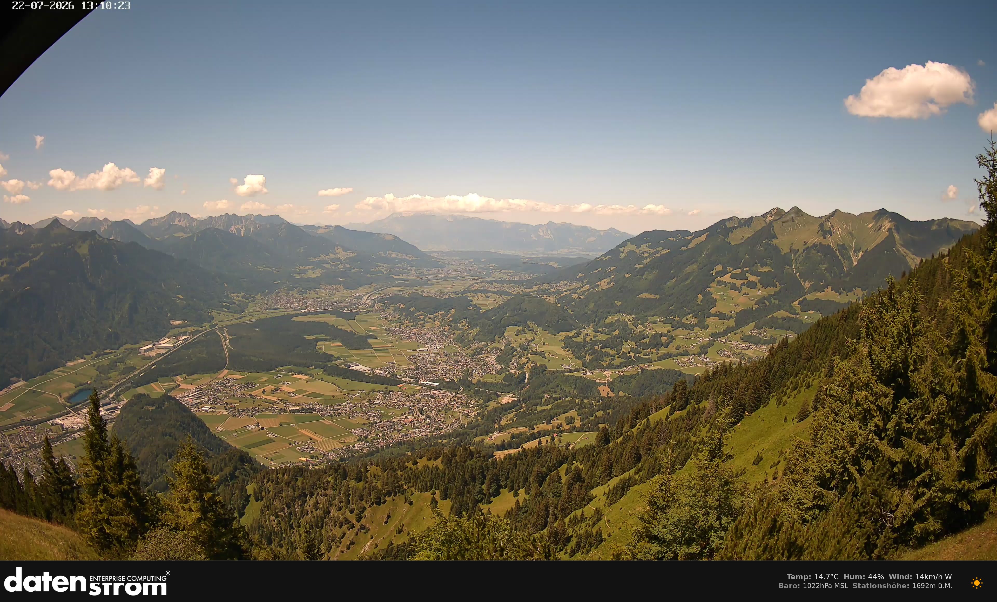 Bludenz - Walgau
