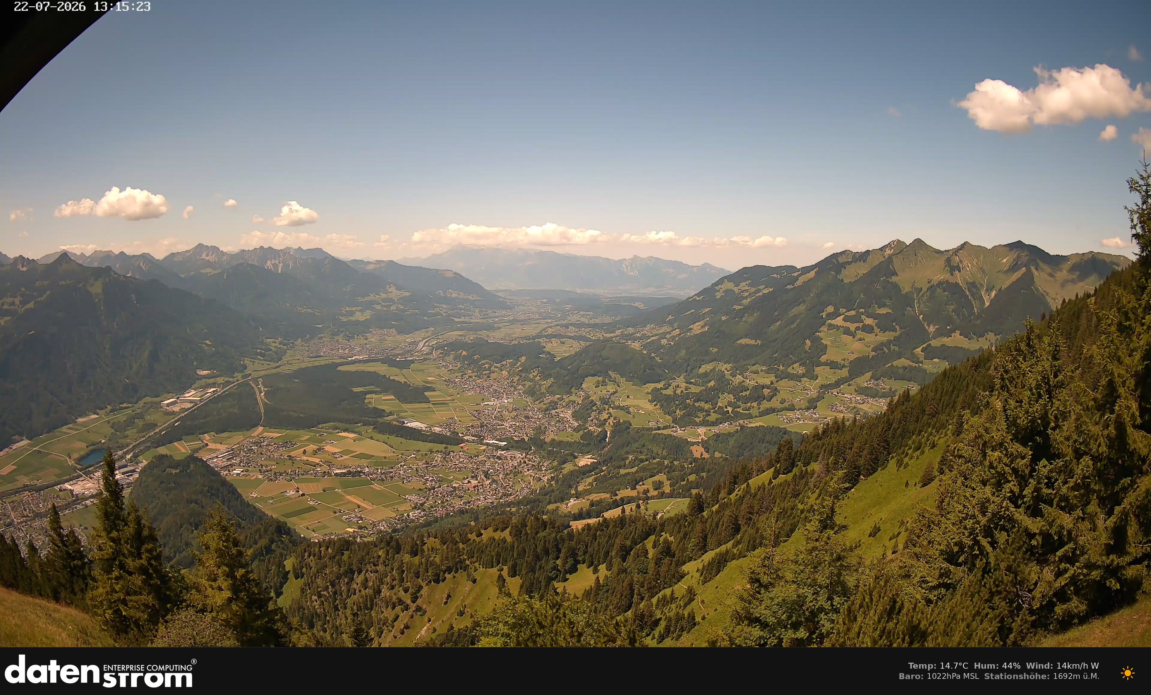 Bludenz - Walgau