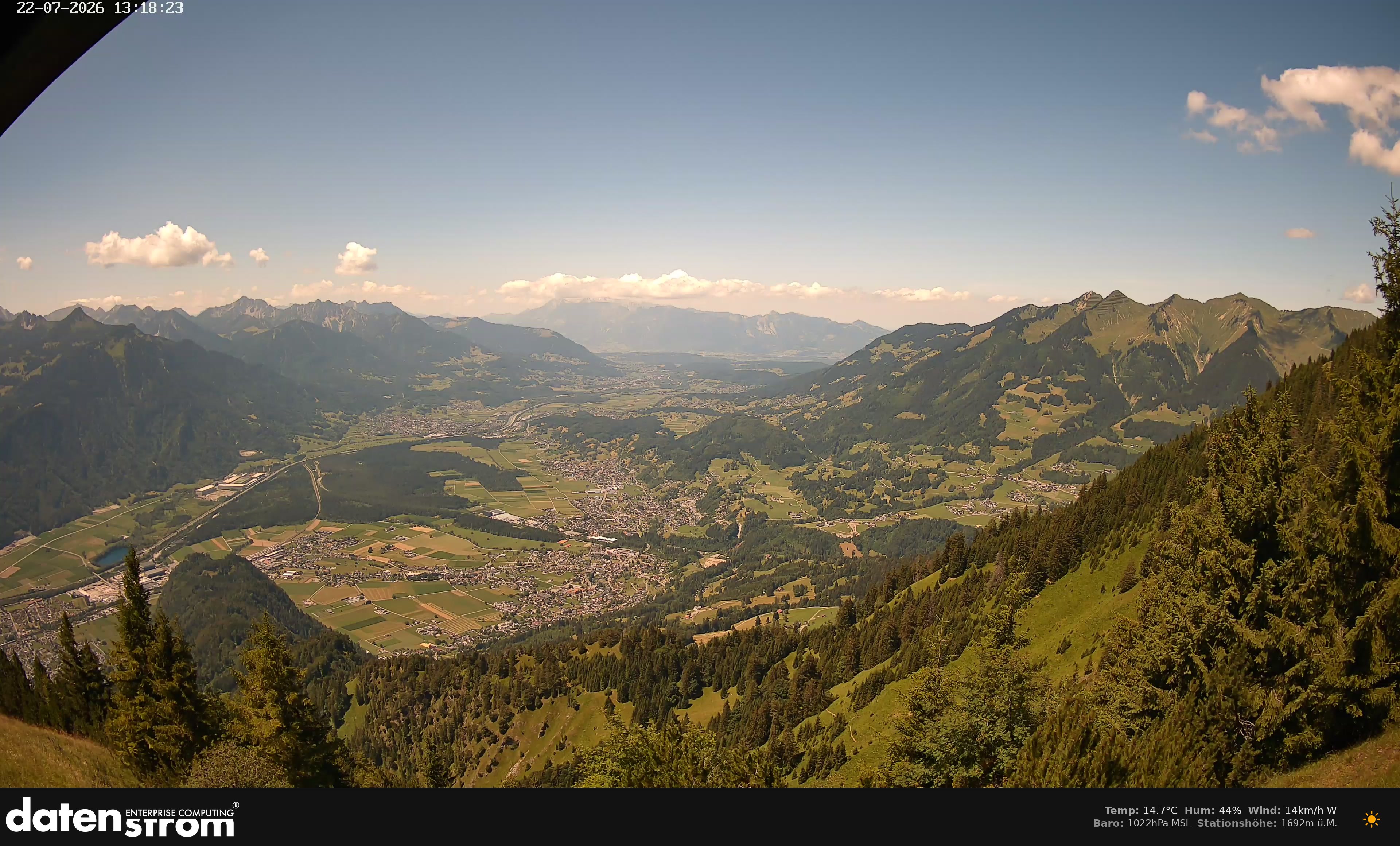 Bludenz - Walgau