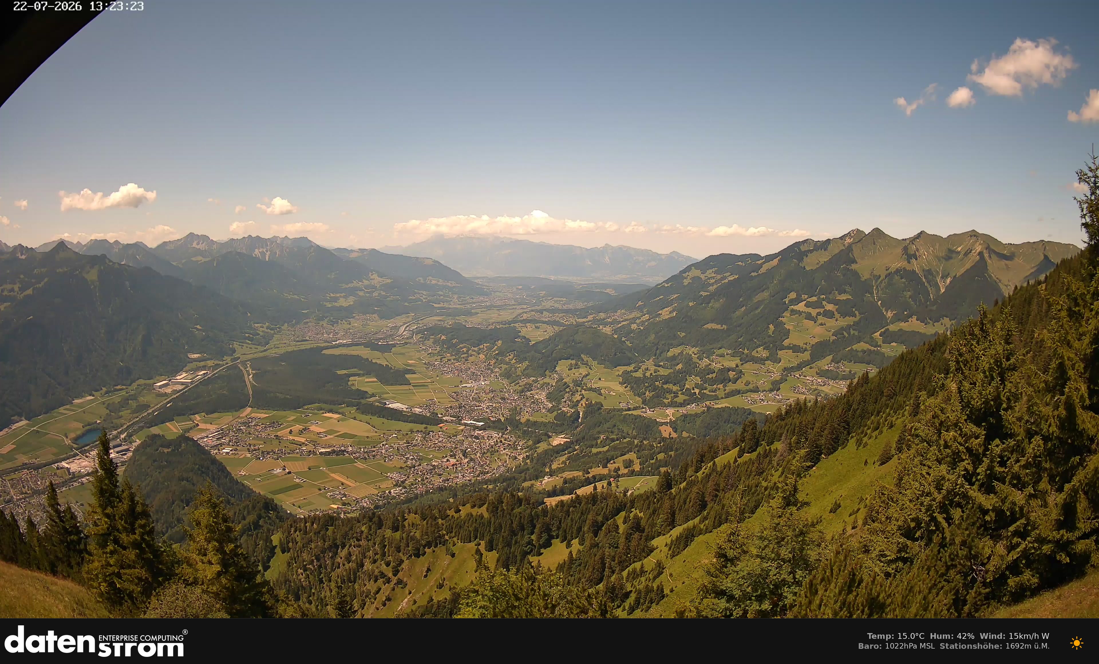 Bludenz - Walgau