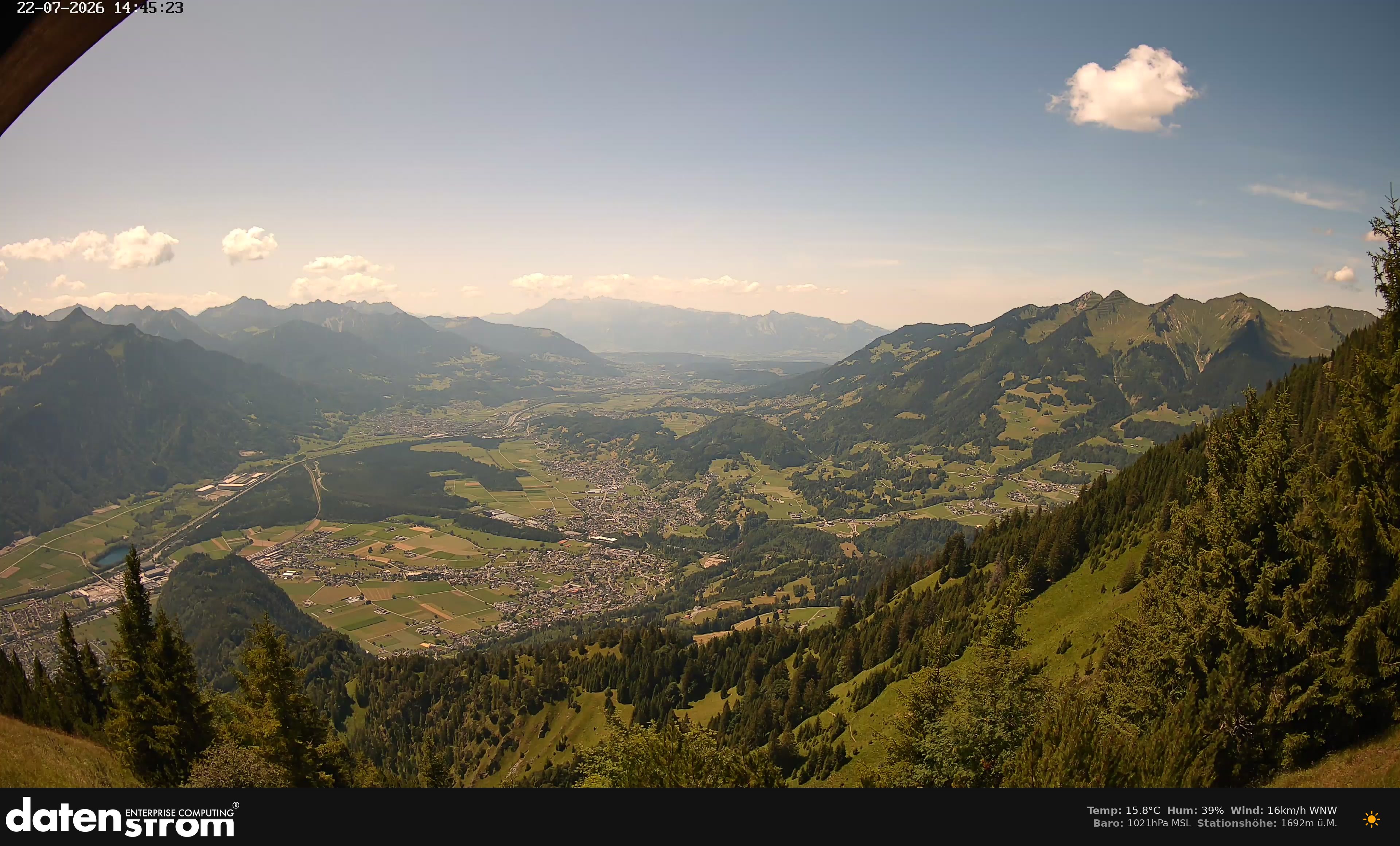 Bludenz - Walgau