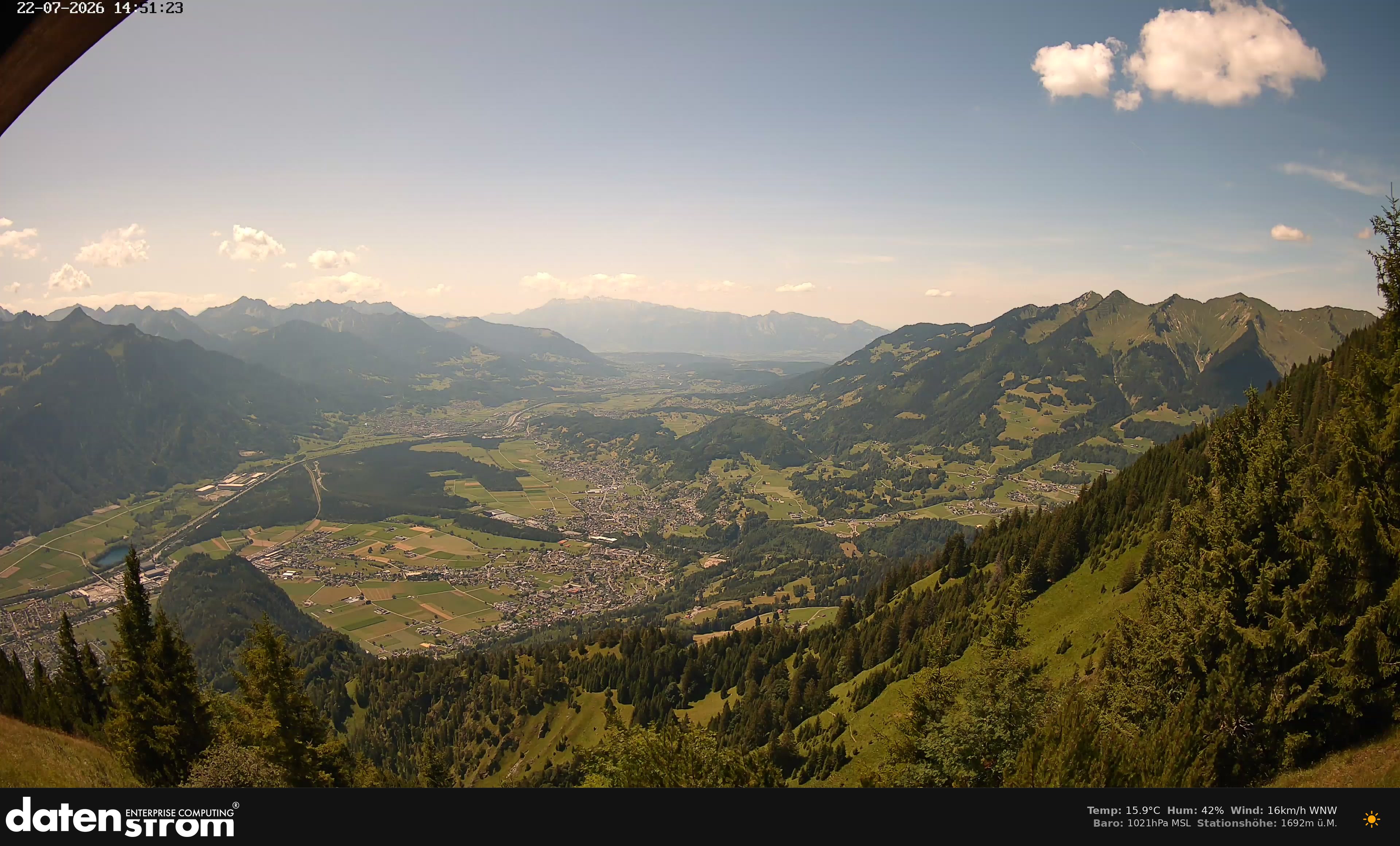 Bludenz - Walgau