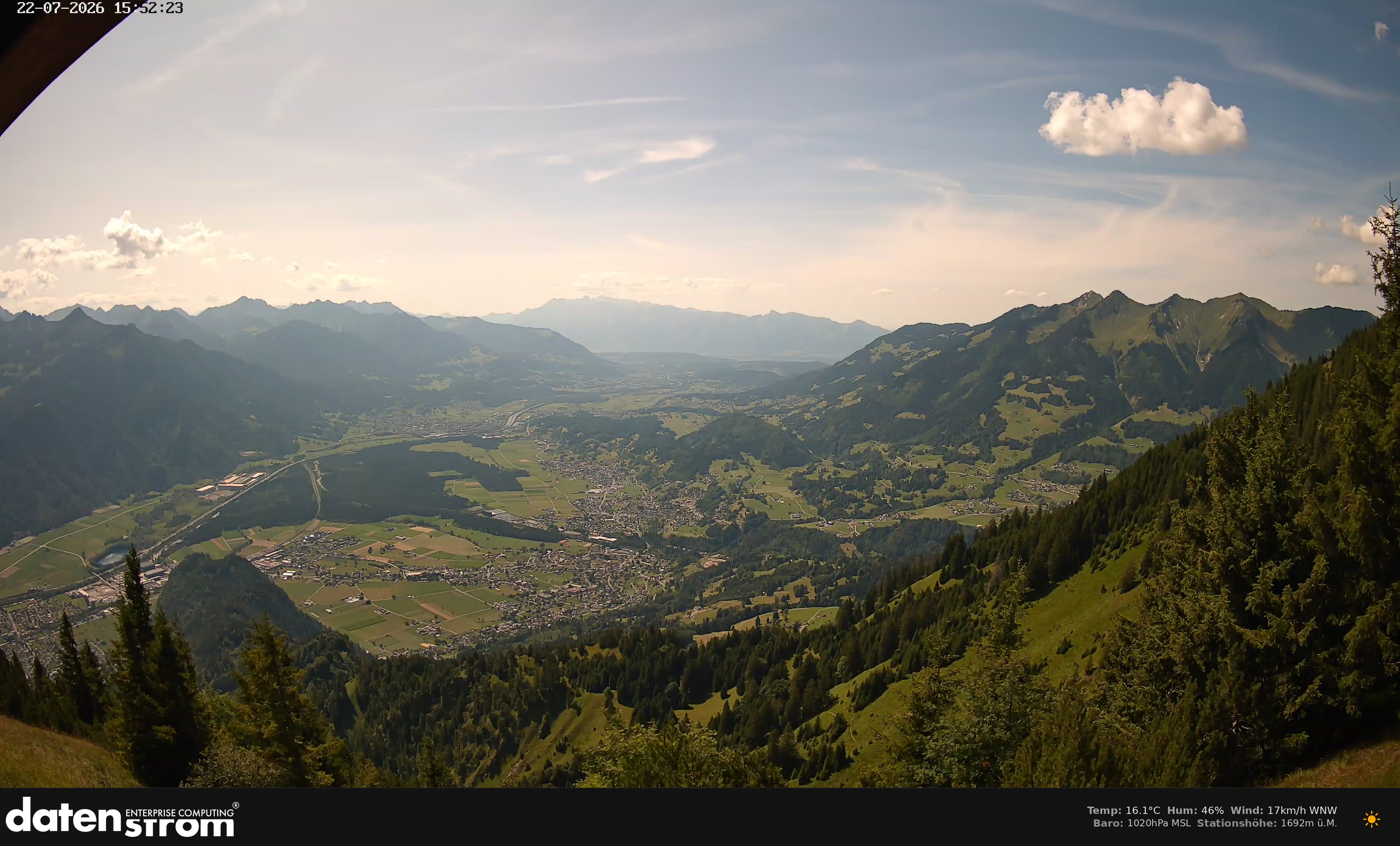 Bludenz - Walgau