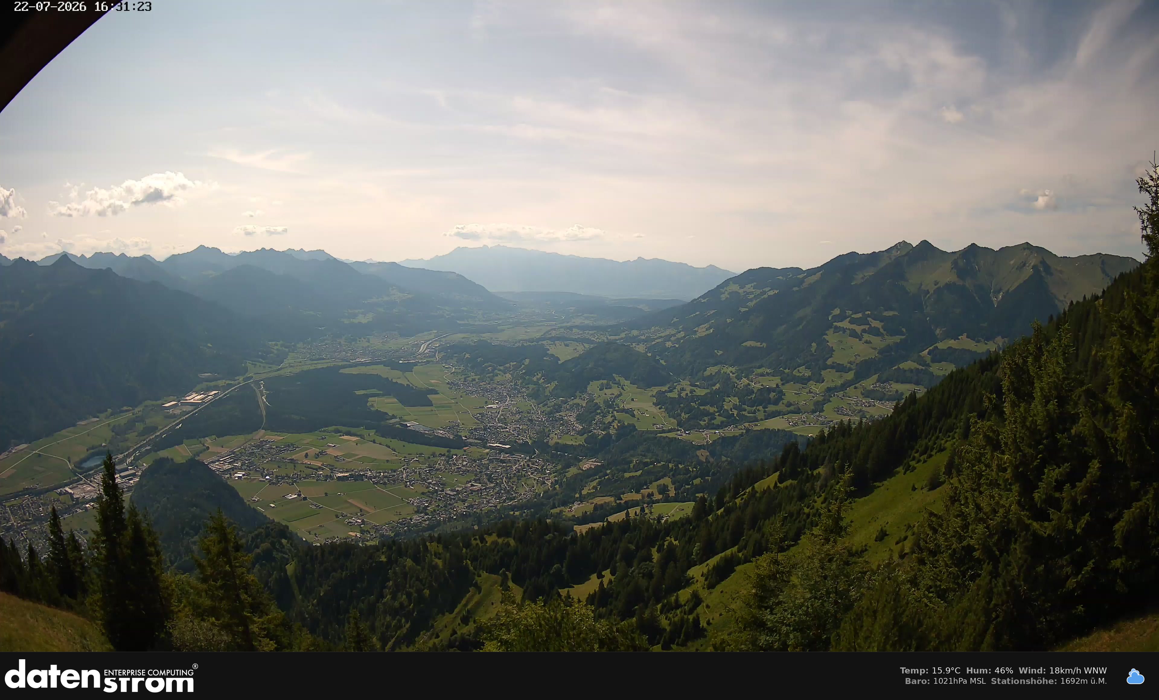 Bludenz - Walgau