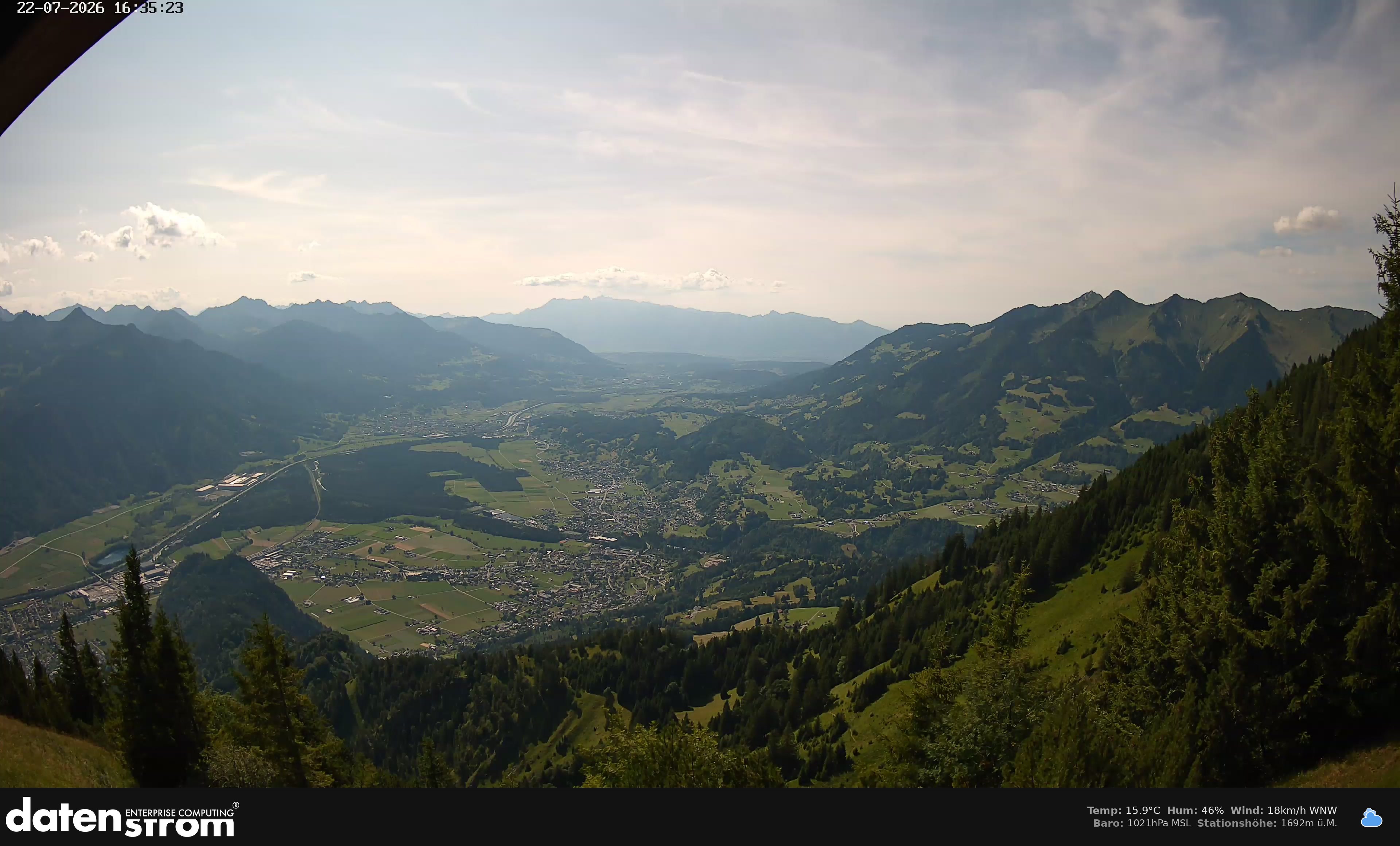 Bludenz - Walgau