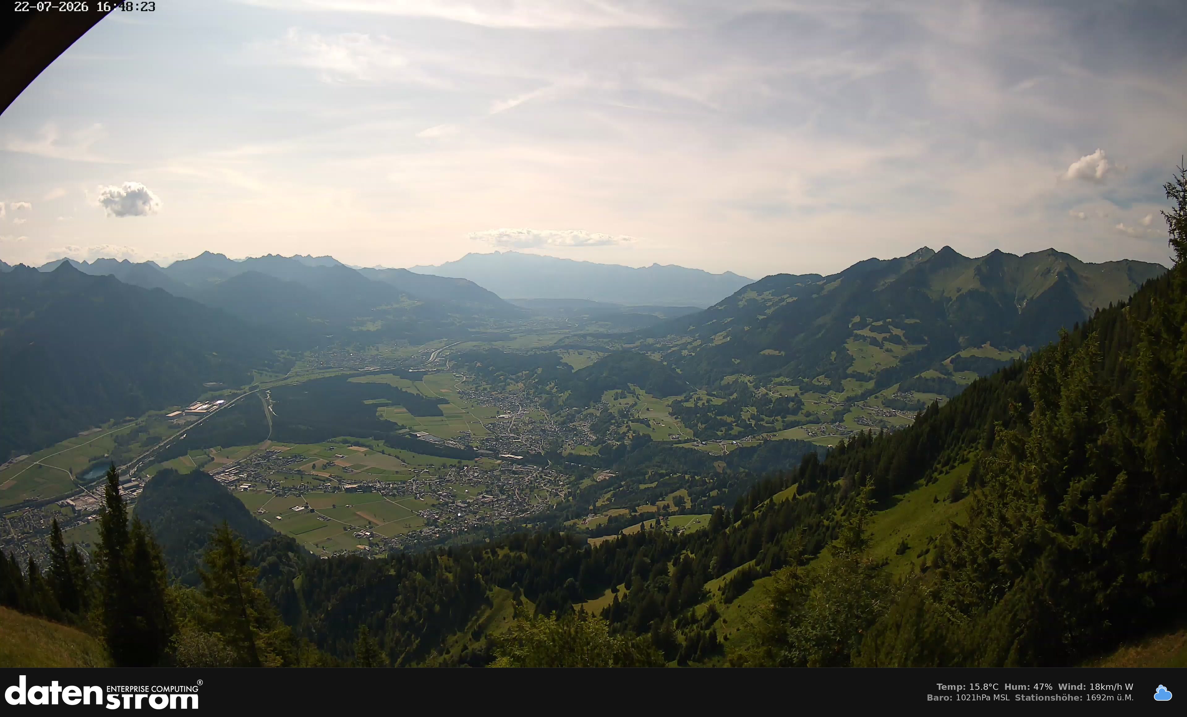 Bludenz - Walgau