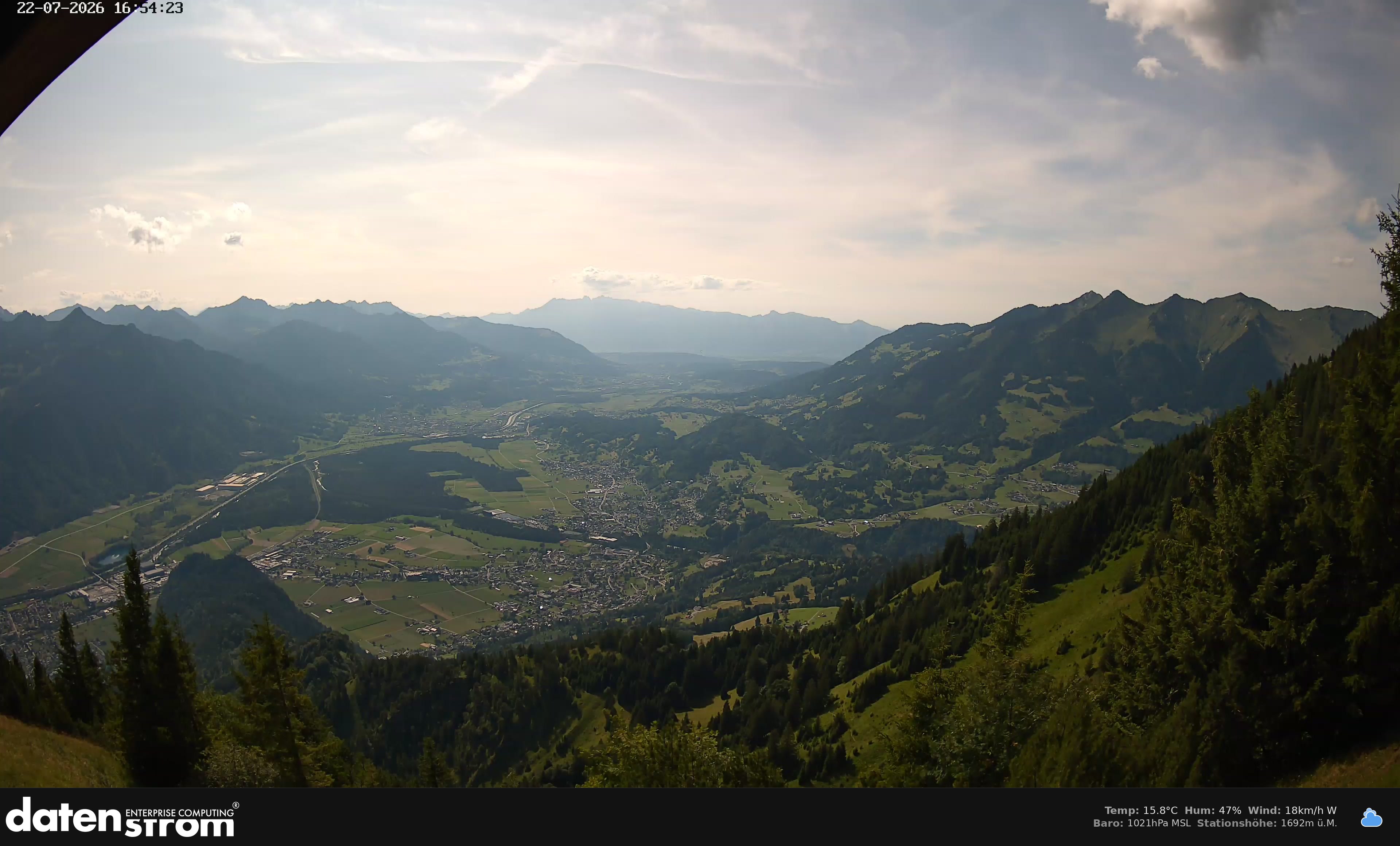 Bludenz - Walgau