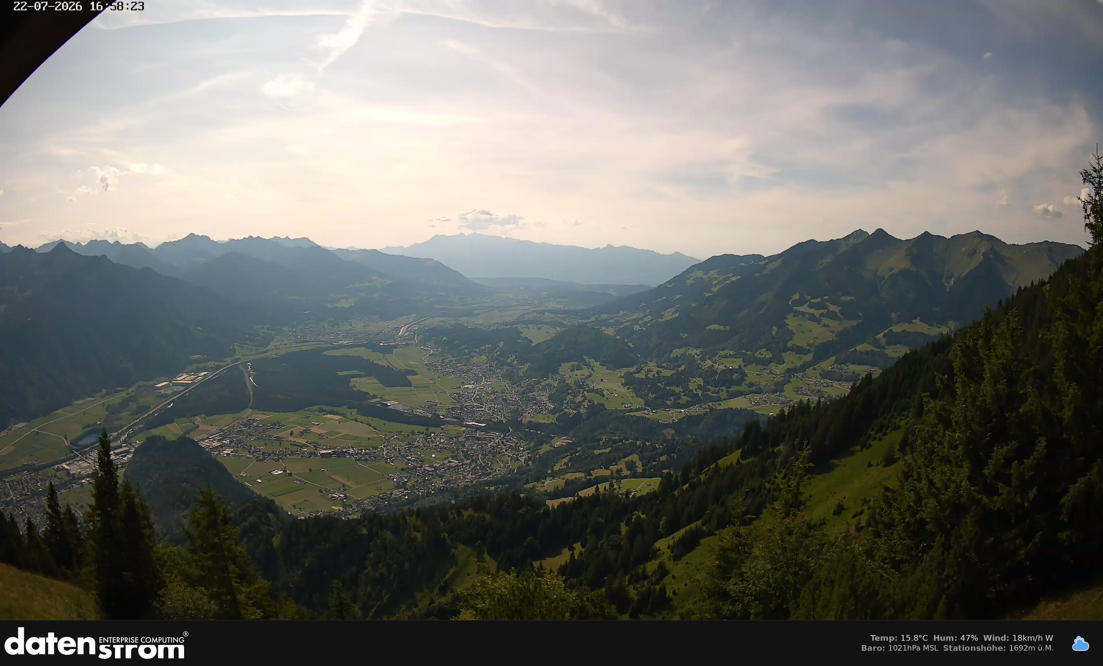 Bludenz - Walgau