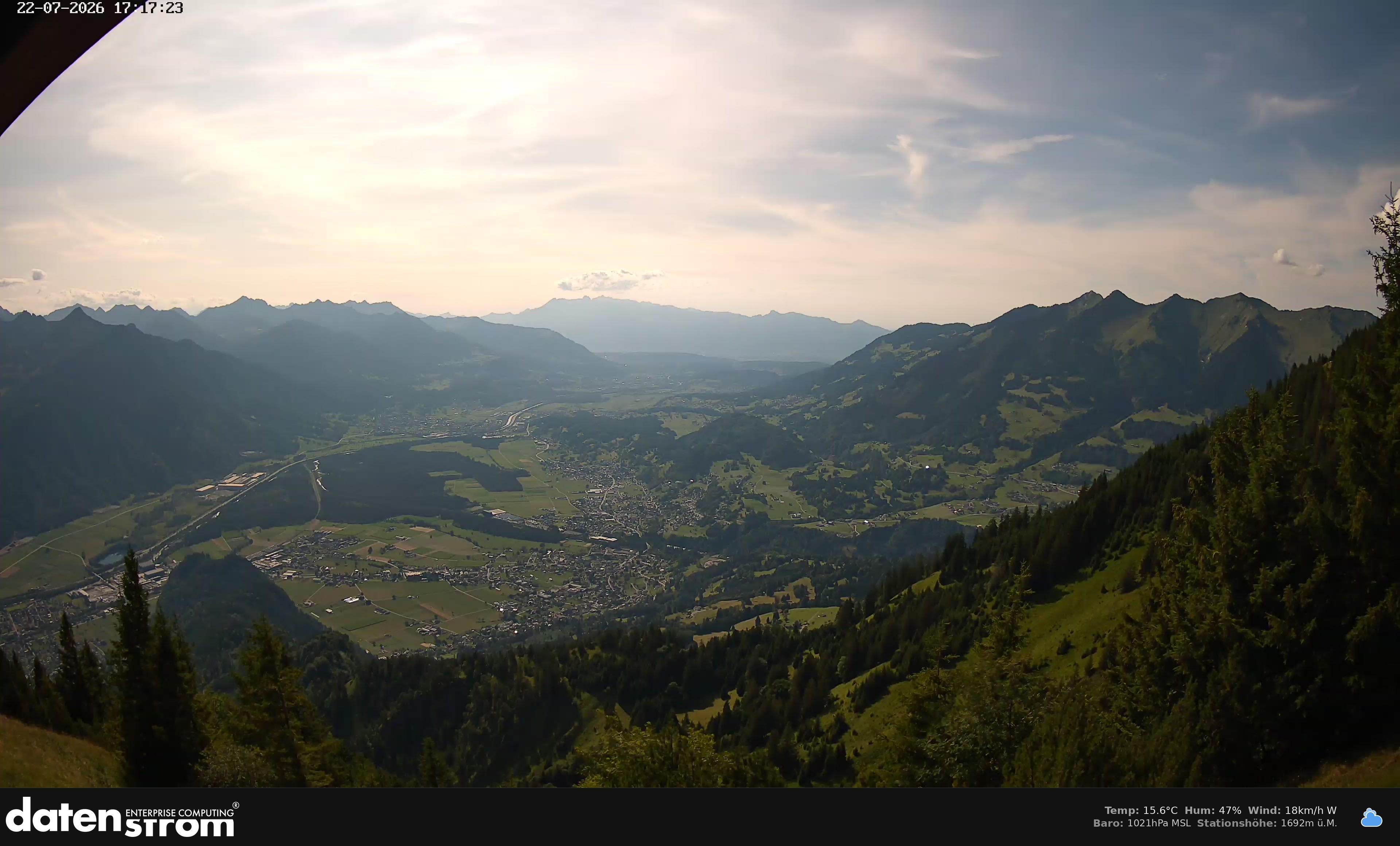 Bludenz - Walgau