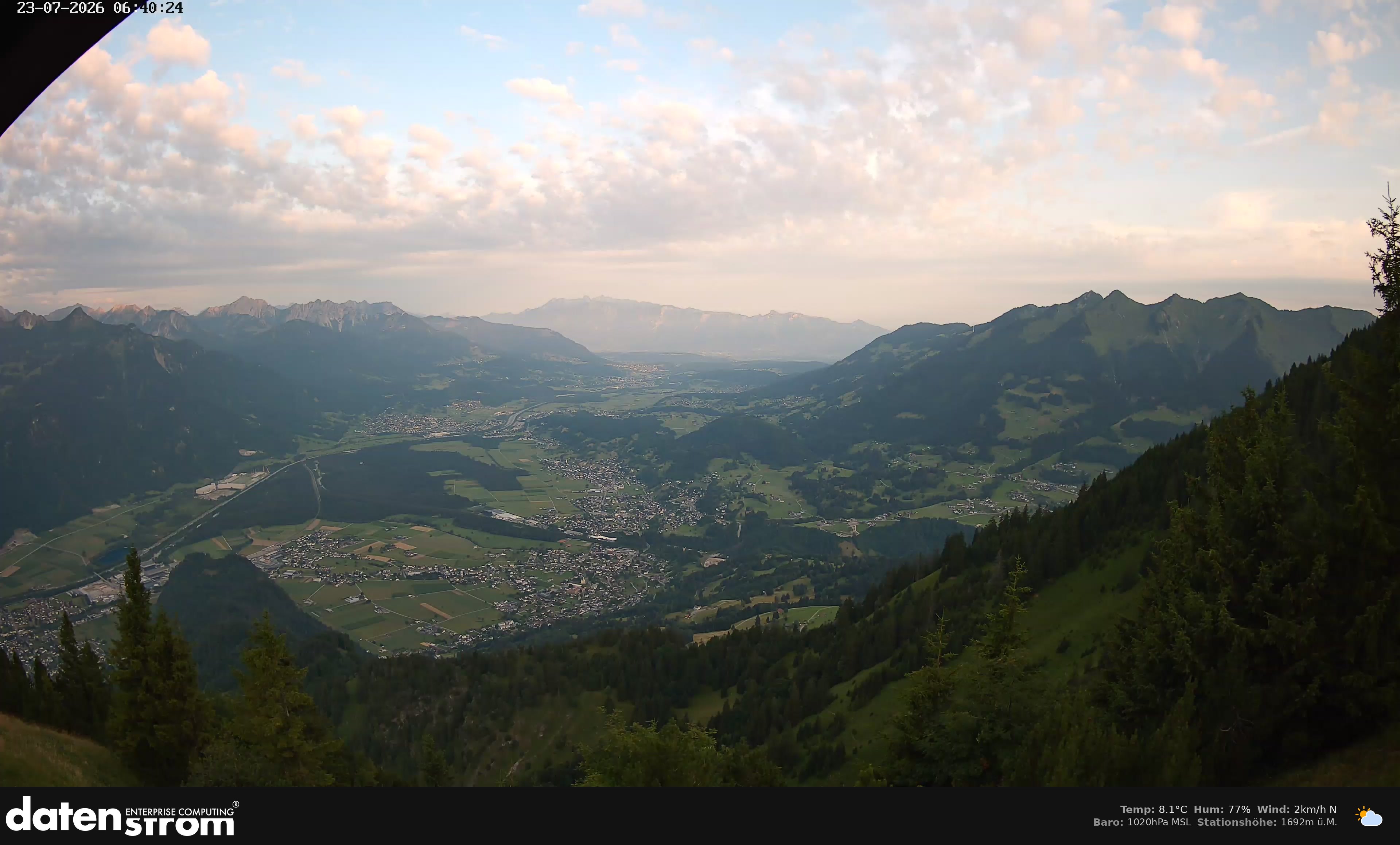 Bludenz - Walgau