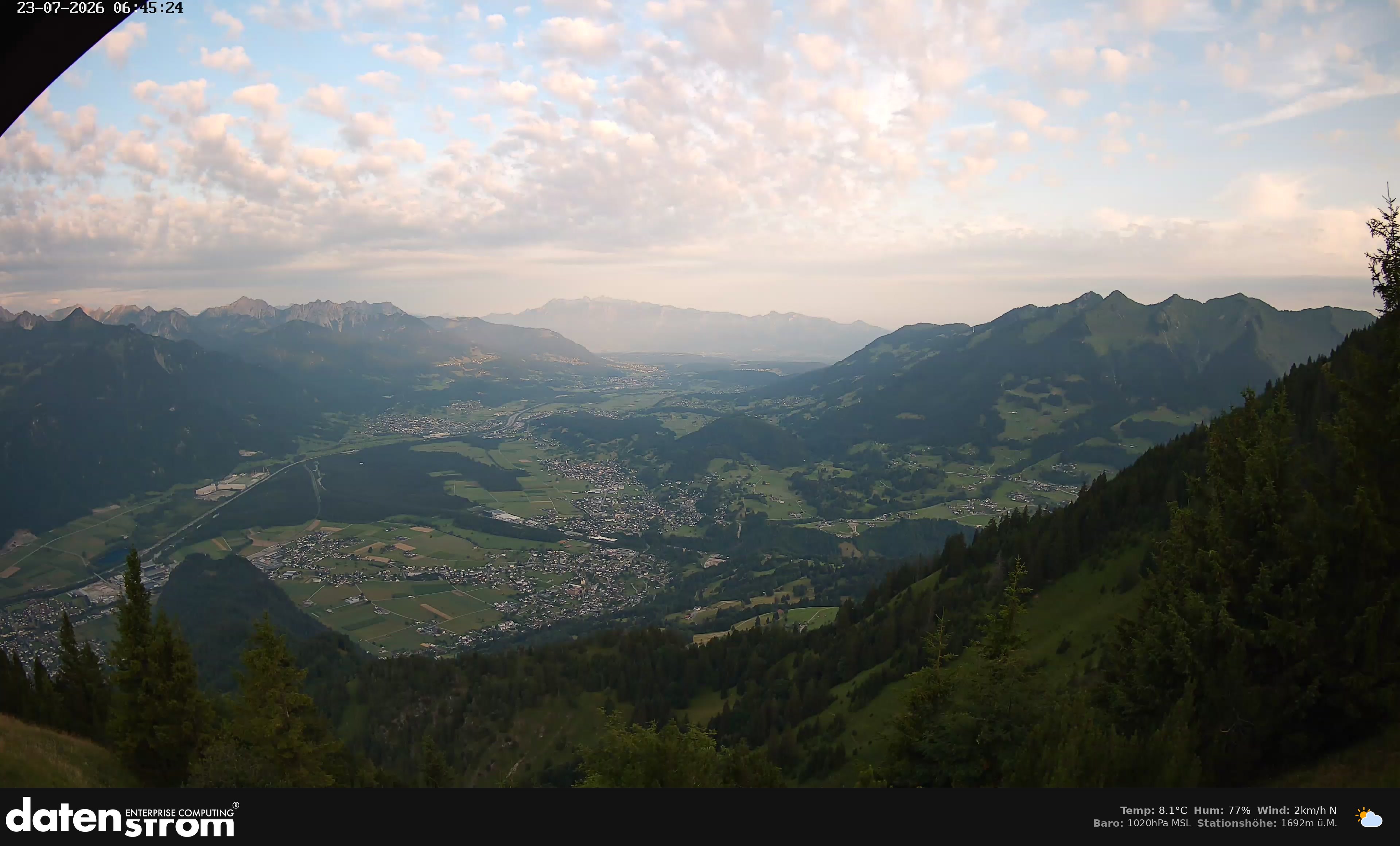 Bludenz - Walgau