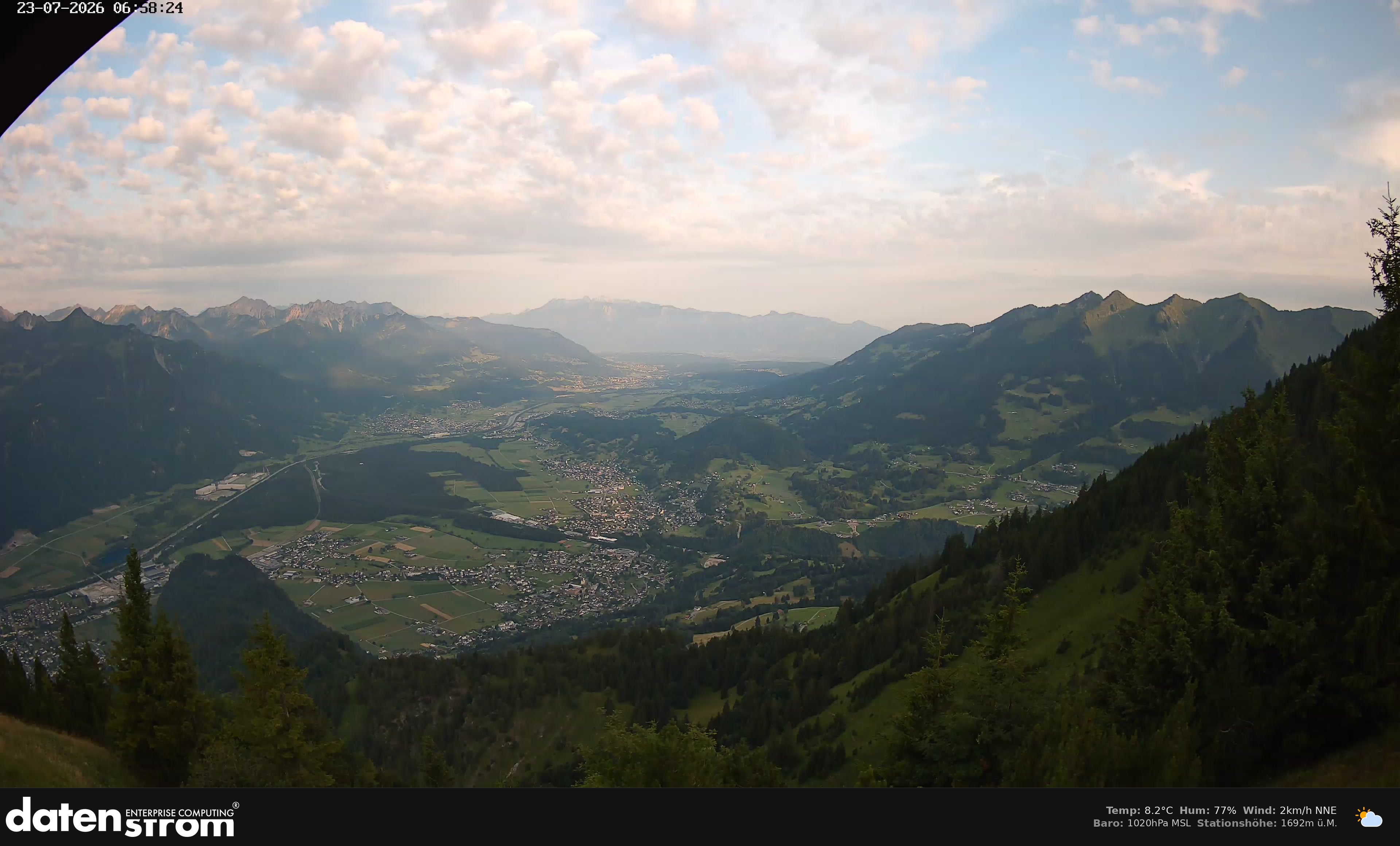 Bludenz - Walgau