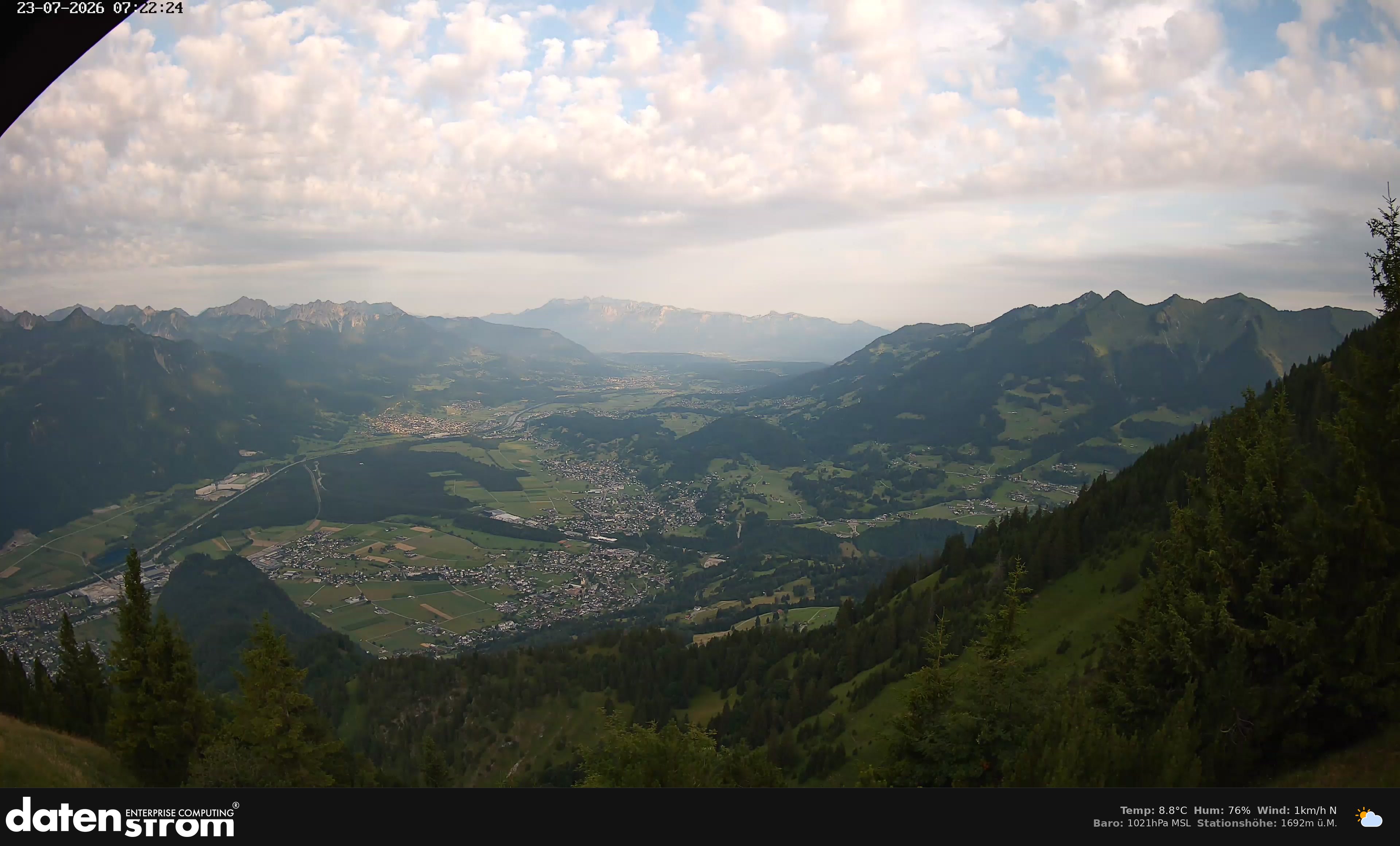 Bludenz - Walgau