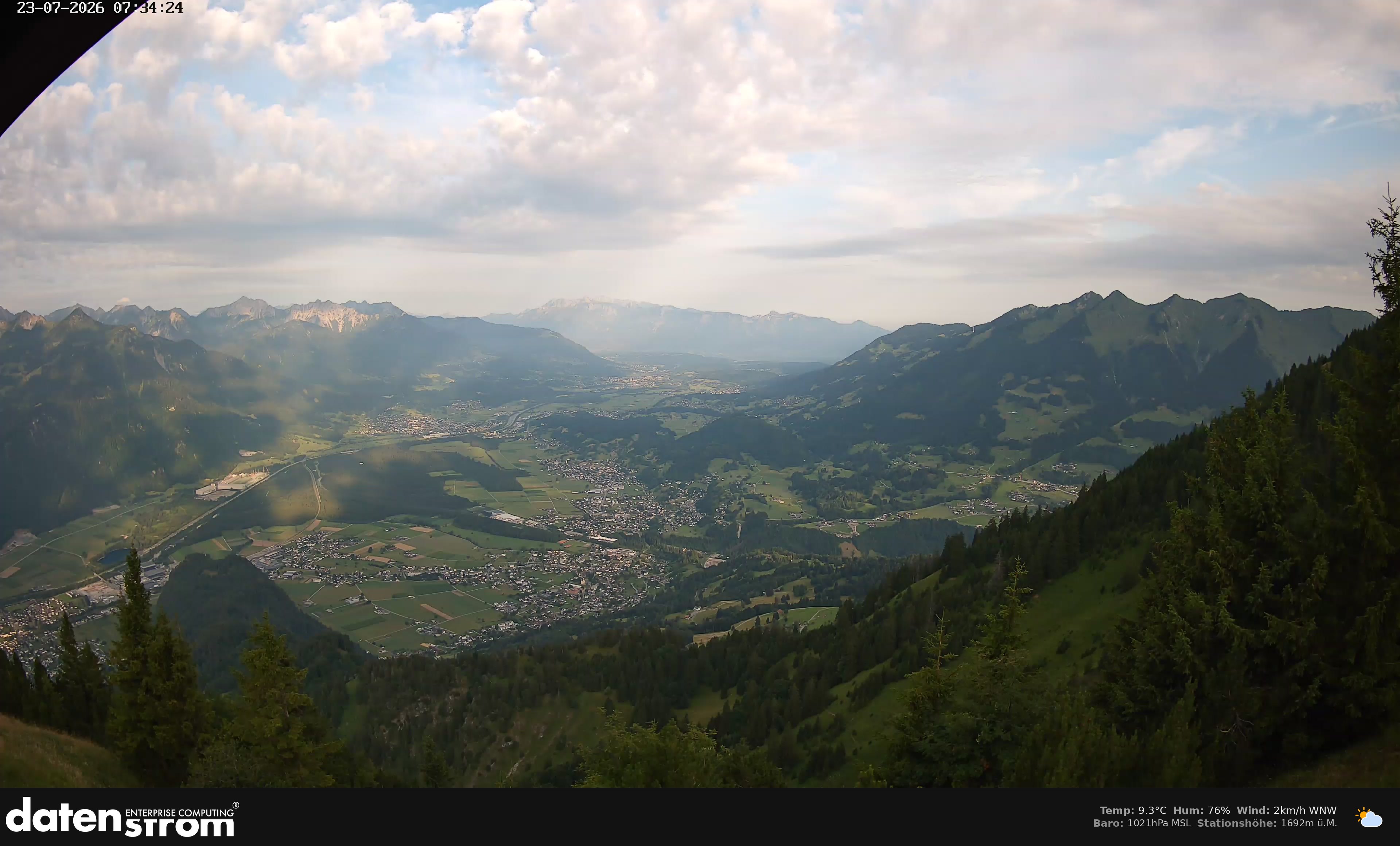 Bludenz - Walgau