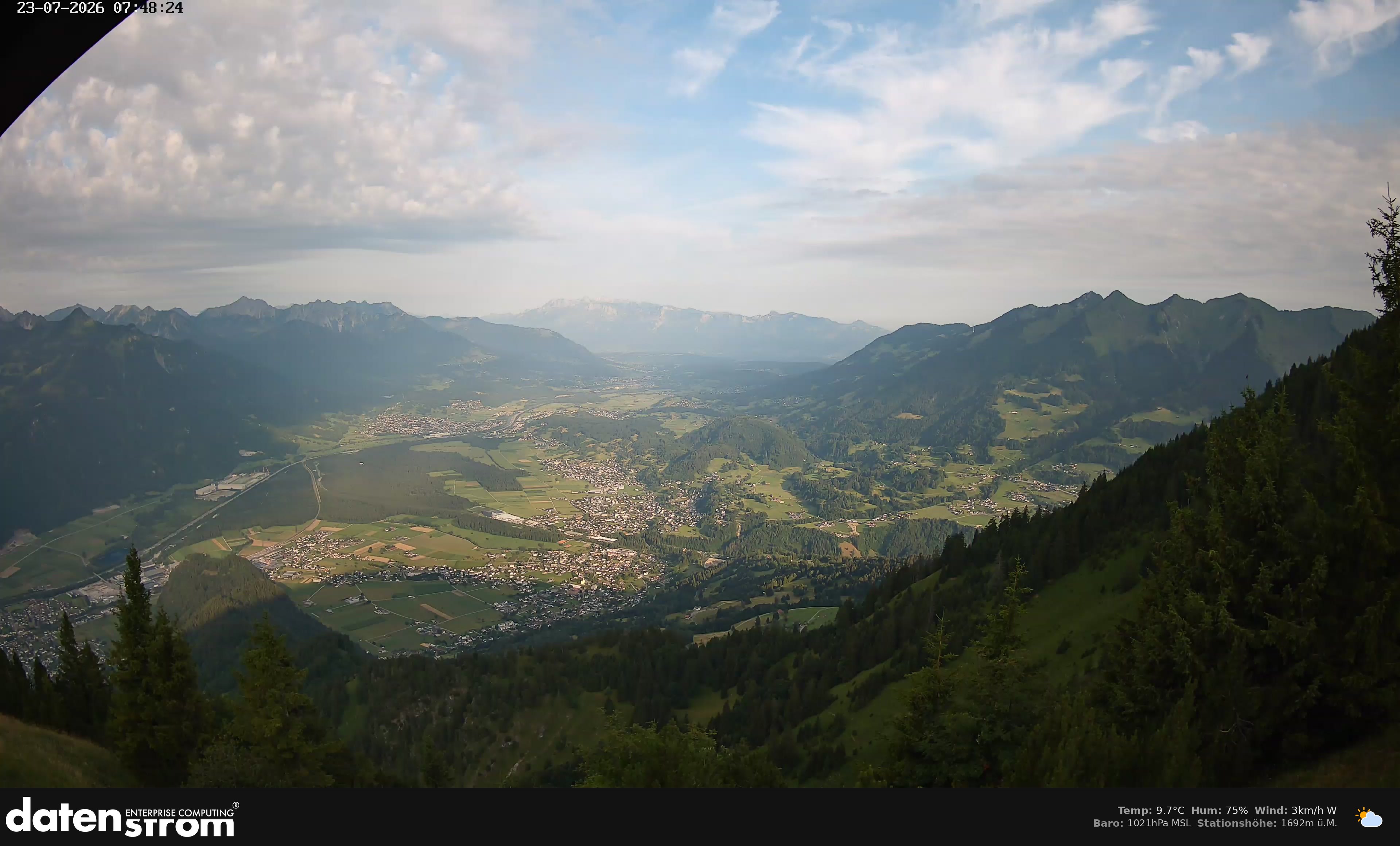 Bludenz - Walgau