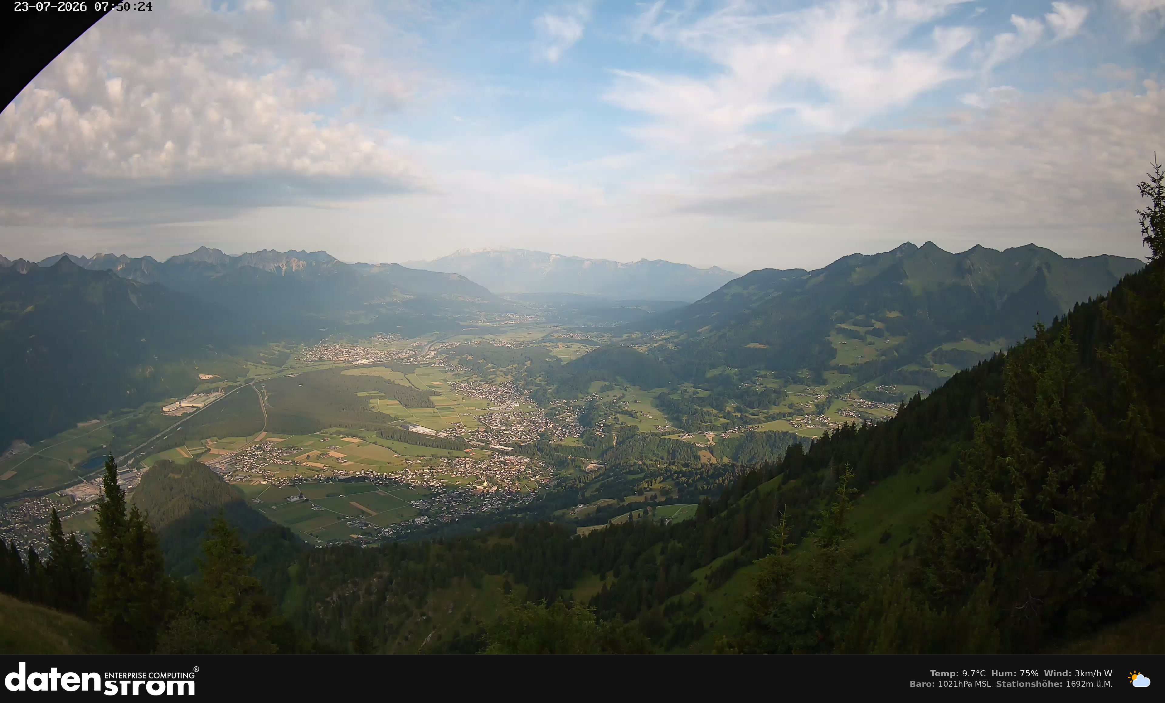 Bludenz - Walgau