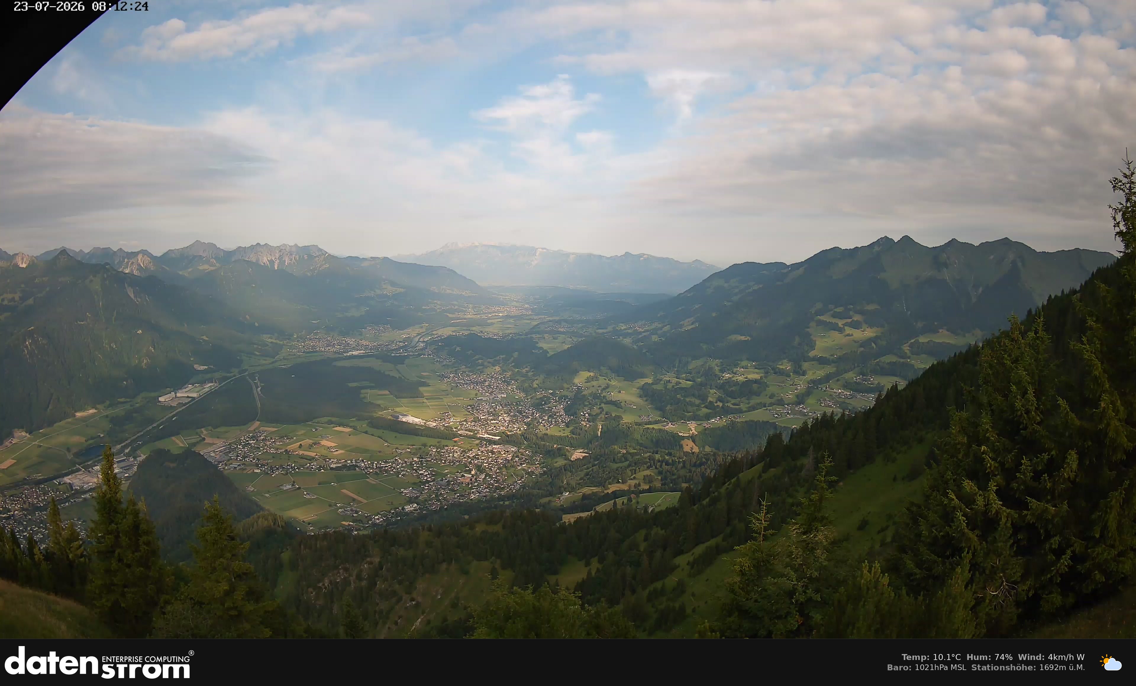 Bludenz - Walgau