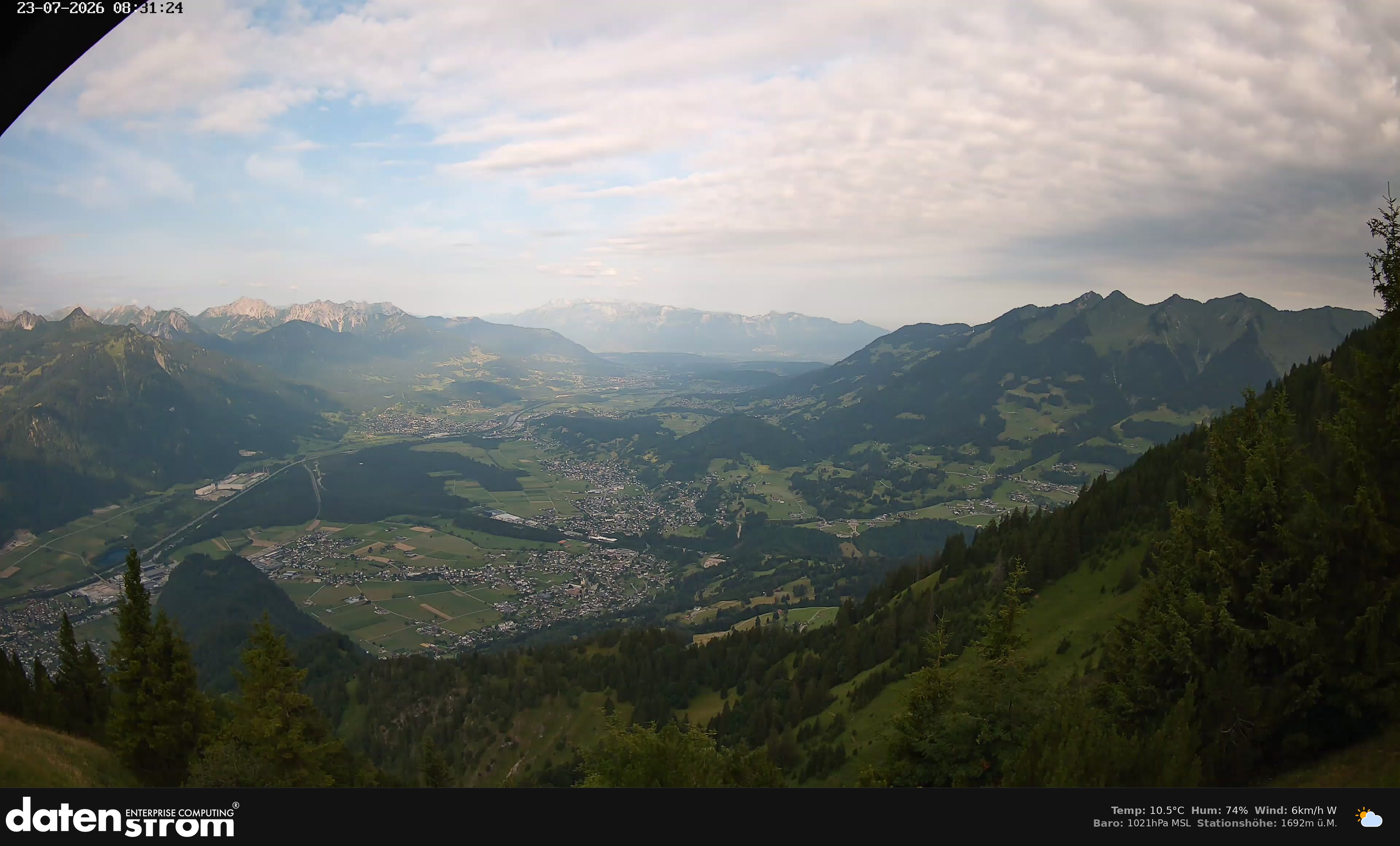 Bludenz - Walgau