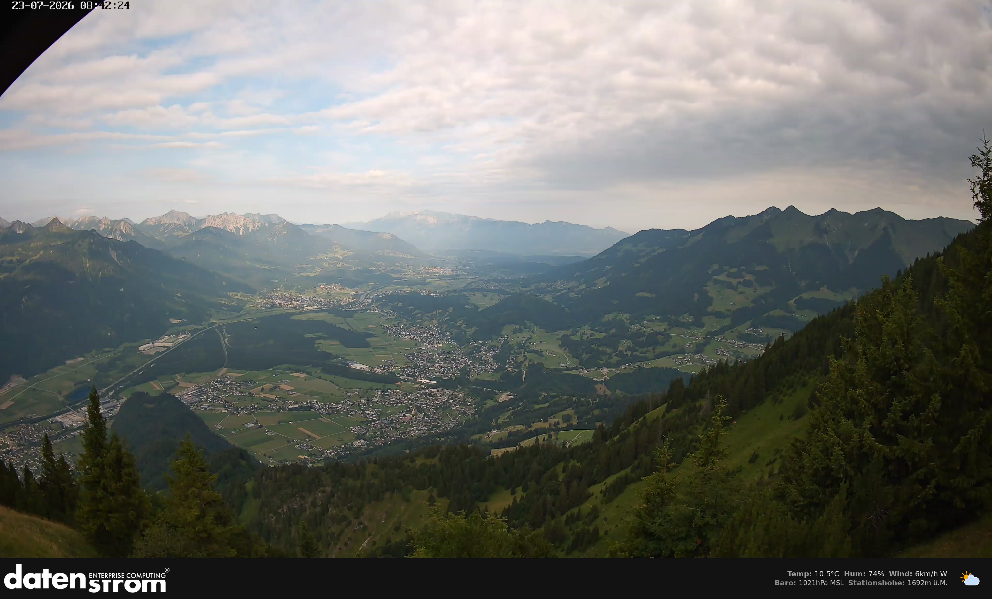 Bludenz - Walgau