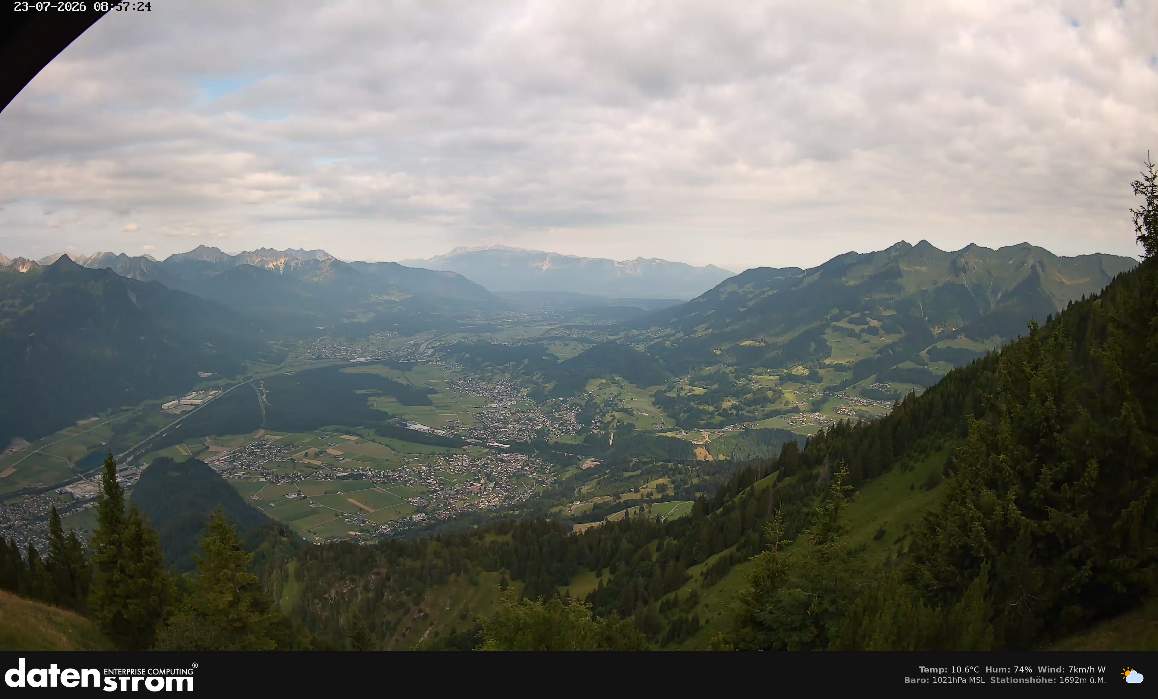 Bludenz - Walgau